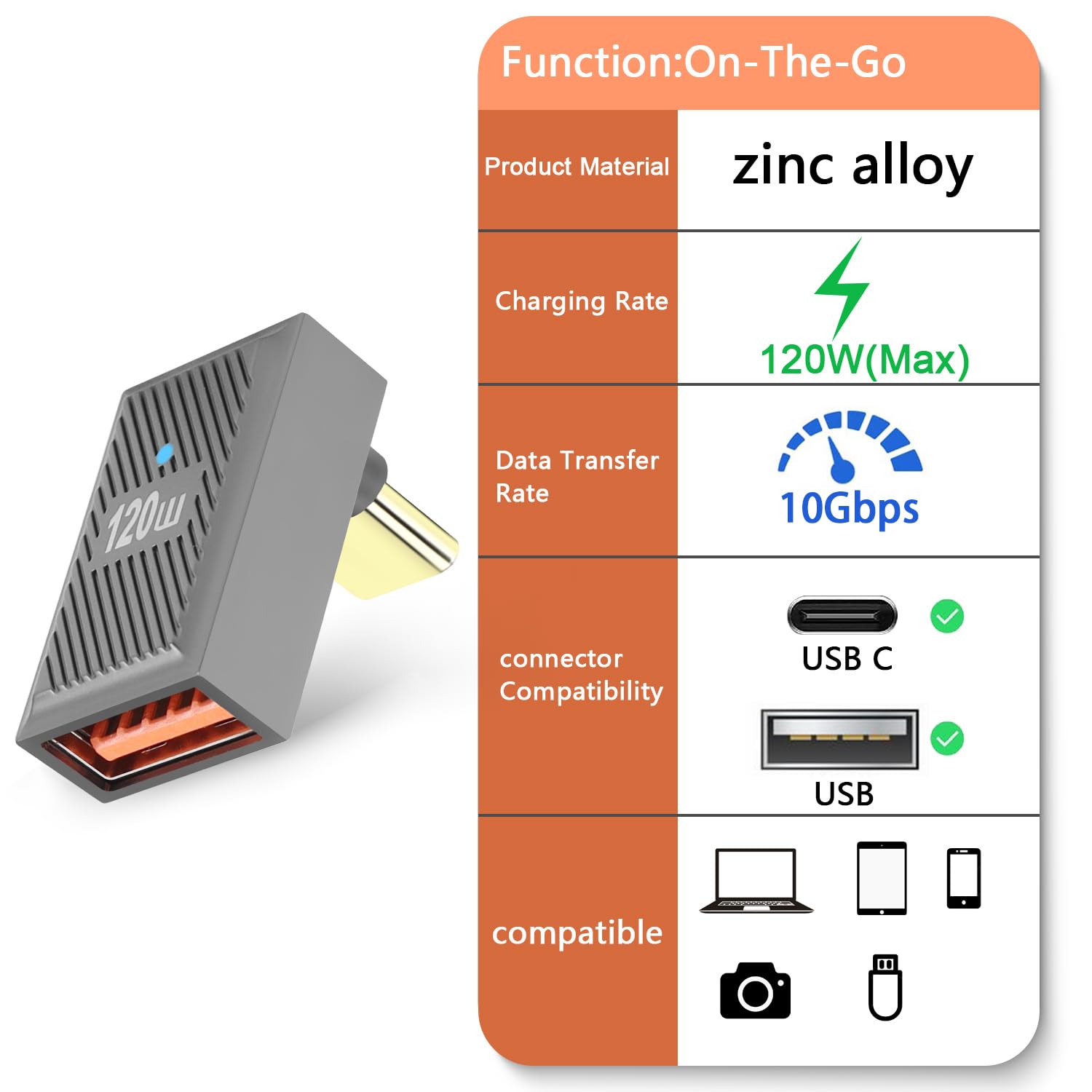GELRHONR 90 Degree USB C to USB Adapter (2-Pack) - USB 3.1 Type C Male to Female OTG Converter, 10Gbps Data Transfer & 120W/6A Fast Charging, Thunderbolt 3 Compatible - Perfect for Laptops, Phones & Tablets Charging in Tight Spaces