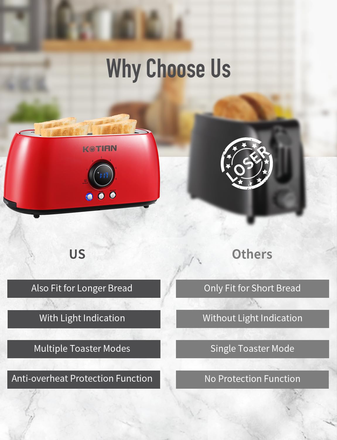 KOTIAN 4 Slice Stainless Steel Toaster - Extra Wide Slot Retro Toaster with 6 Toast Settings, Bagel/Defrost/Reheat/Cancel Functions, Countdown Timer & Removable Crumb Tray (Red) - Perfect for Breakfast, Brunch, and Family Gatherings