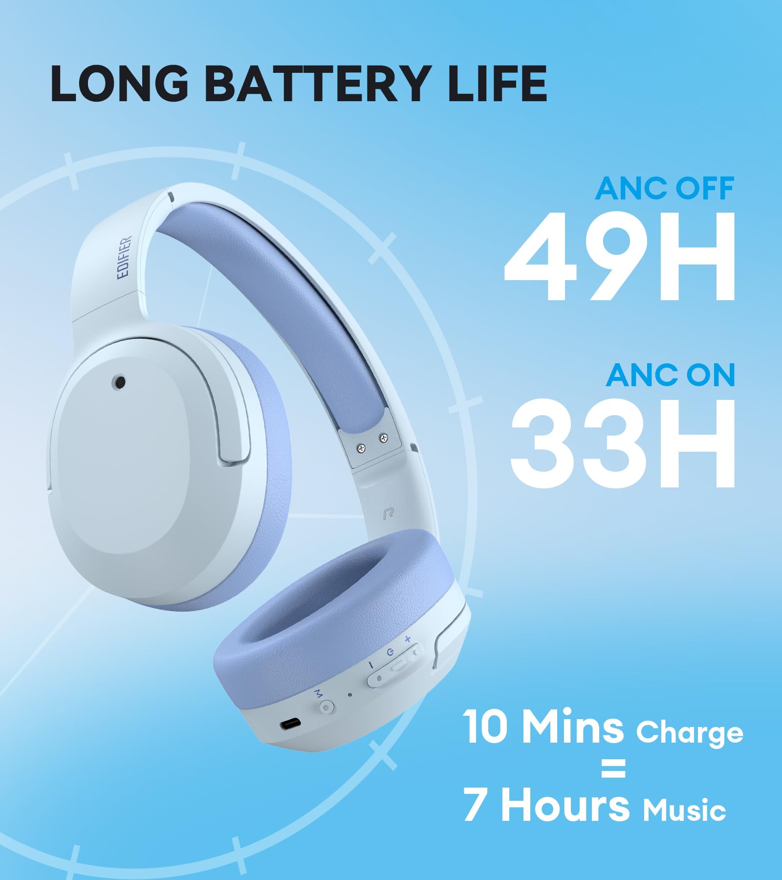 Edifier W820NB Plus Hybrid Active Noise Cancelling Headphones with LDAC Codec | Hi-Res Audio Wireless & Wired | Fast Charge & 49H Playtime | Over Ear Bluetooth 5.2 Headphones in Blue - Perfect for Travel, Work, and Gaming