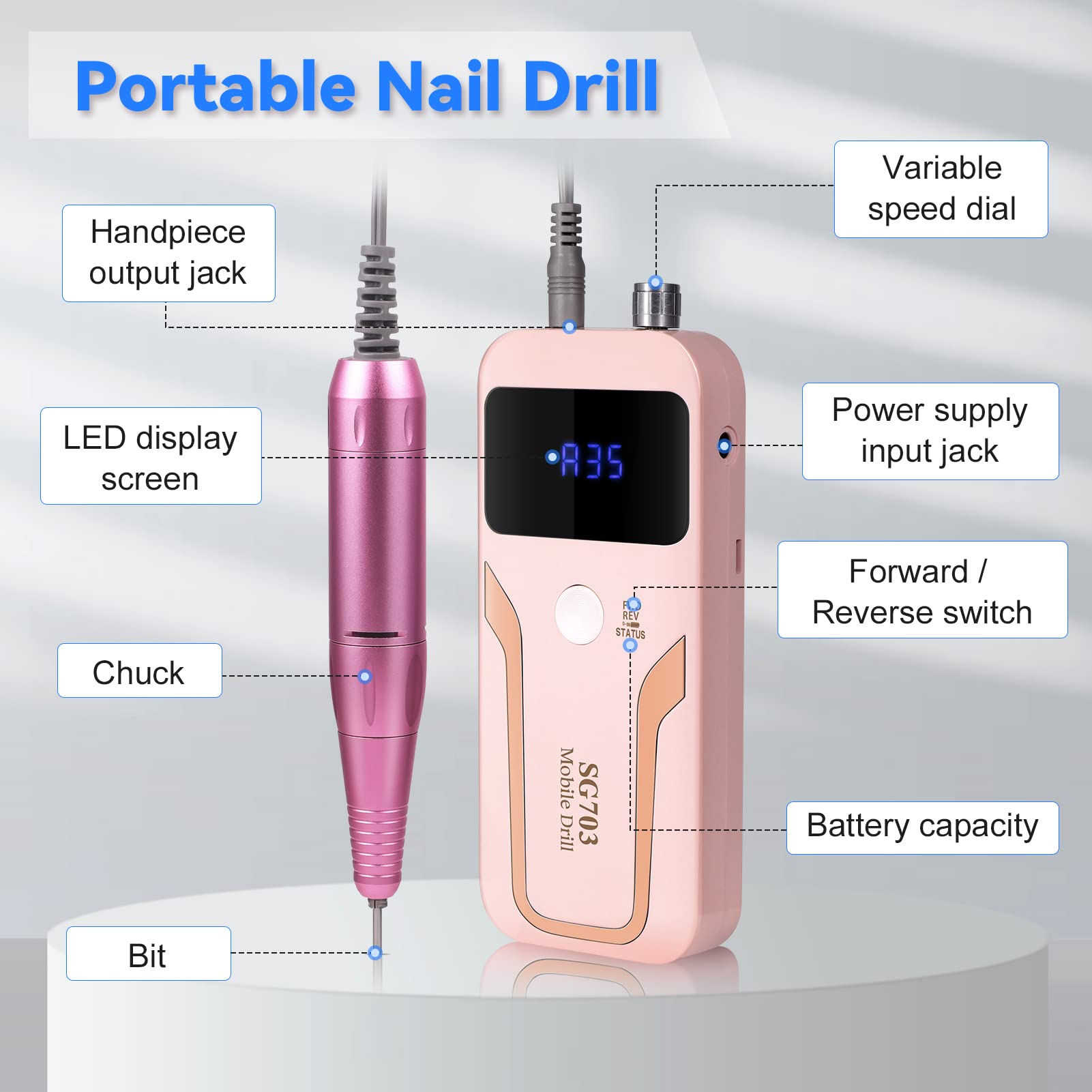 Professional Electric Nail Drill Kit for Manicure & Pedicure - Cordless Nail File with 6 Bits & LED Light - Perfect for Home Salon, Nail Art, Acrylic & Gel Polish Removal (Use Cases: DIY Nail Care, Professional Salon, Gift for Nail Lovers)