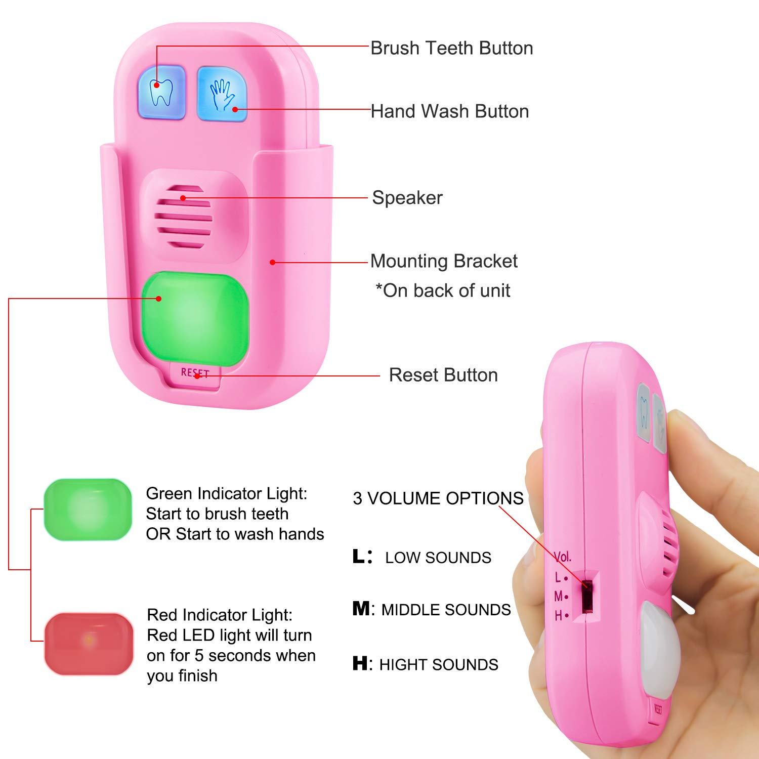BIGMONAT Kids Hand Washing & Teeth Brushing Timer - Musical Bathroom Training Coach with 12 Songs, Adjustable Volume, Stick-On Design (Pink) - Perfect for Toddler Hygiene Routines & Bathroom Learning