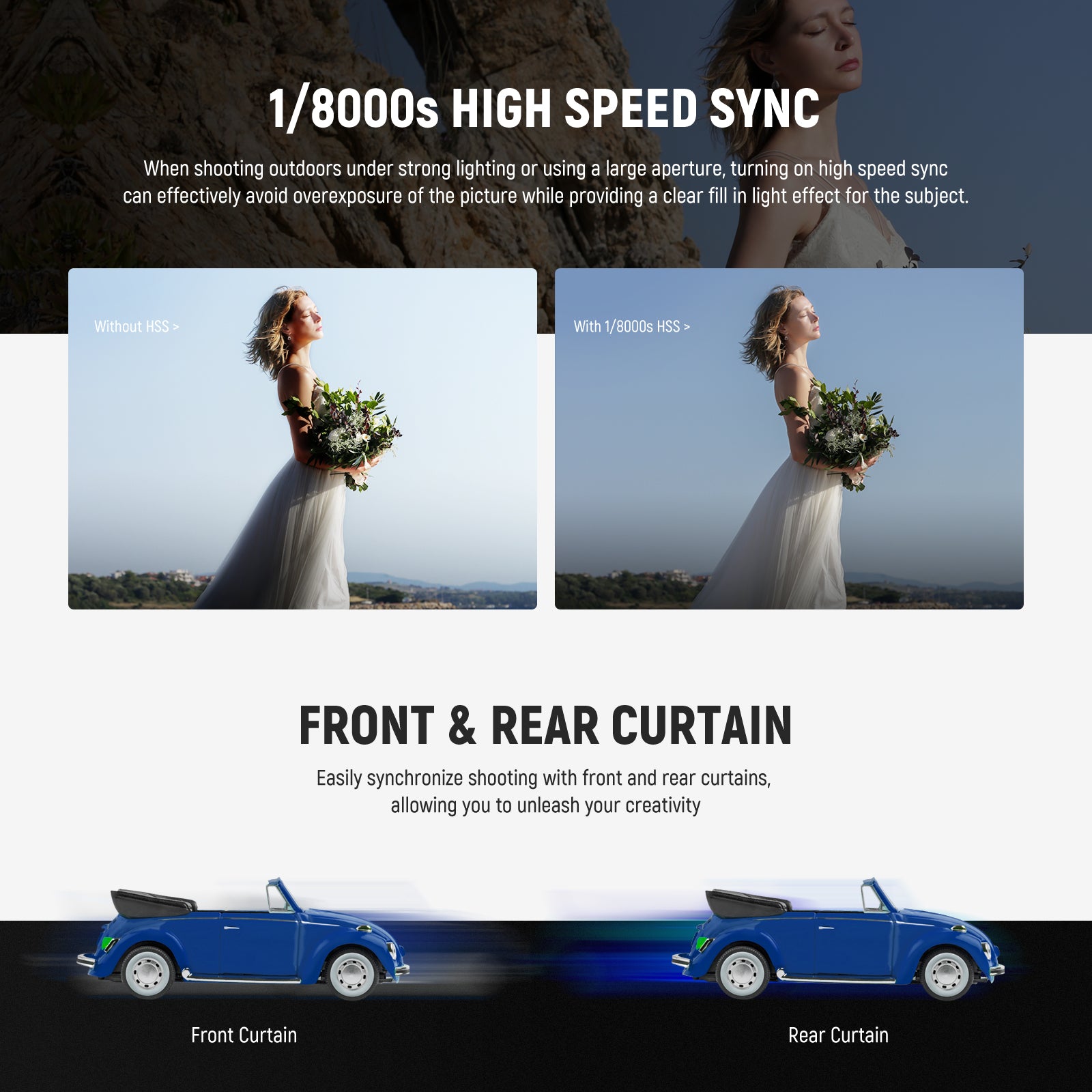 NEEWER Z880 2.4G TTL Camera Flash Speedlite for Canon Nikon Sony DSLR - Professional Photography Lighting for Portraits, Weddings & Events