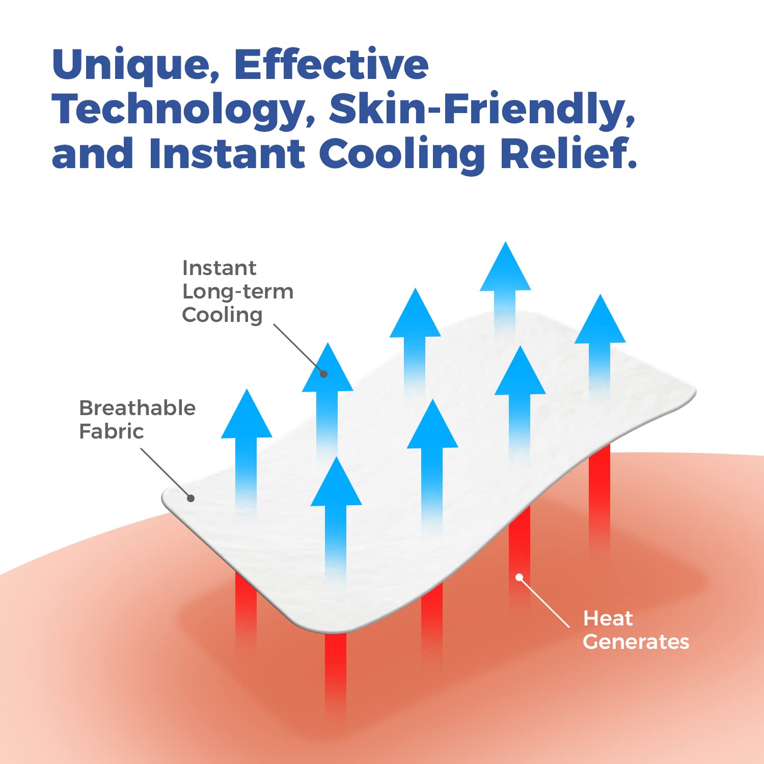 Migraine Relief Cooling Patches for Headaches, Fever & Hormonal Pain - Mess-Free Hydrogel Therapy, Made in USA (4 Patches) - Perfect for Work, Travel & Home Use