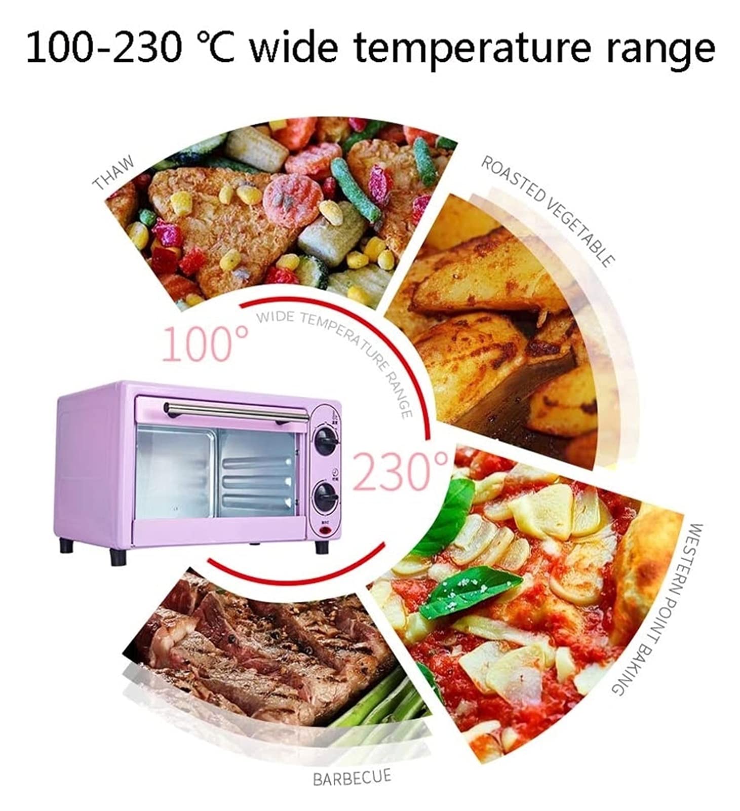 HHWKSJ Extra Large Stainless Steel Countertop Rotisserie Convection Toaster Oven - Perfect for Baking, Roasting & Toasting | Ideal for Kitchens, Small Spaces & Quick Meals