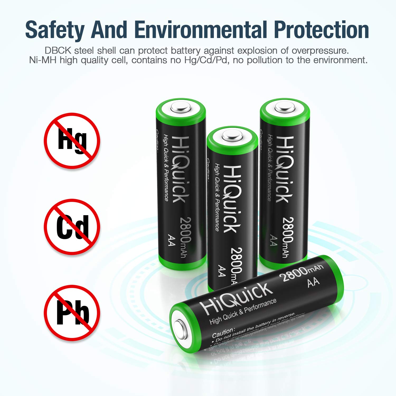 HiQuick 8 Bay Smart Battery Charger with 8 AA Batteries + 16 Pack AA Rechargeable Batteries - Fast Charging for Cameras, Toys, Flashlights & Electronics