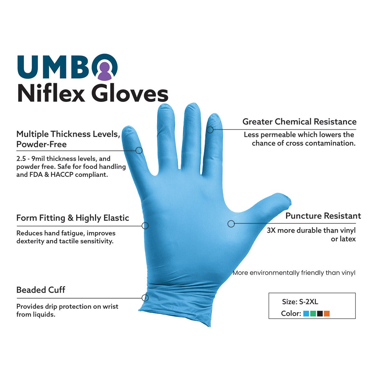 Niflex45 Nitrile Gloves, Blue, 4.0 mil Thickness, Box of 20 - Industrial, Medical & Food Service Use, Latex-Free, Chemical Resistant Safety Gloves for Work & Home