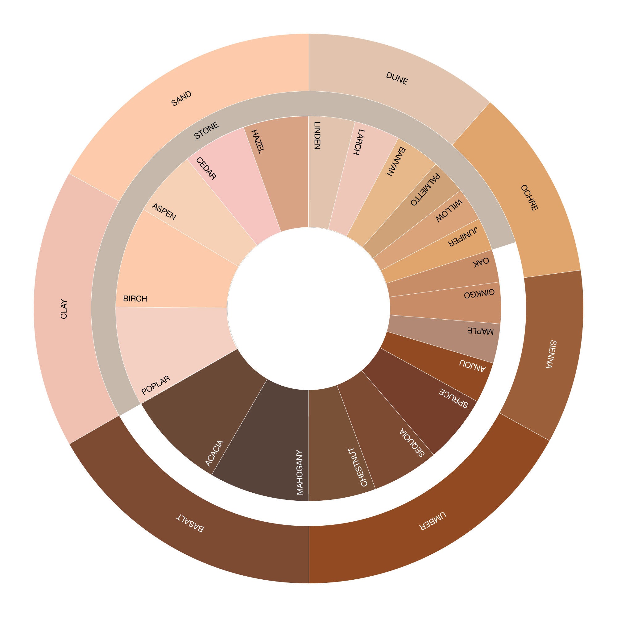 Complexion Perfecting Tinted Serum - Lightweight Foundation with SPF & Skincare Benefits for Flawless Coverage | Perfect for Daily Wear & Natural Makeup Looks
