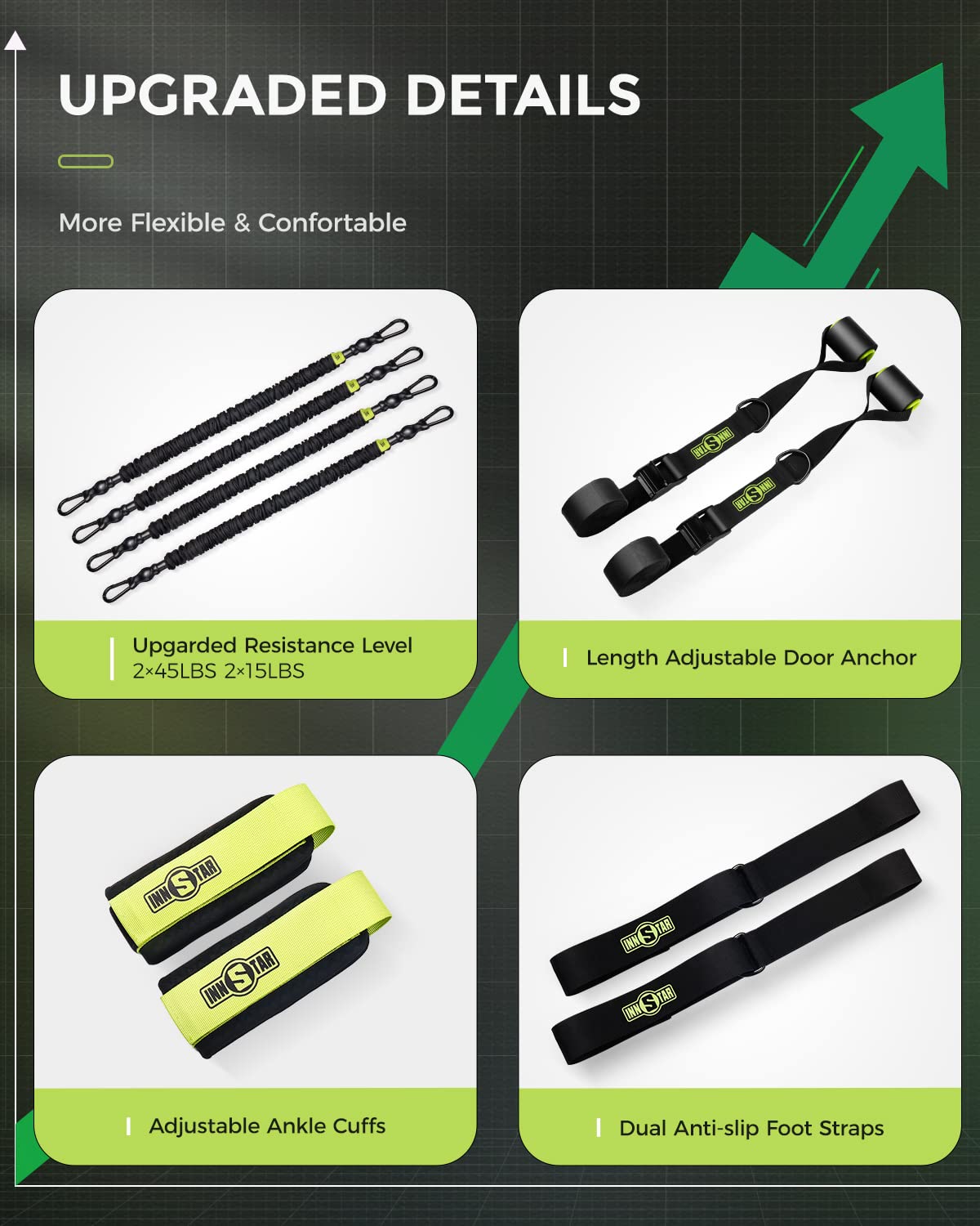 INNSTAR Resistance Bands Set with Handles & Workout Bar - Home Gym Equipment for Full Body Training | Strength Training, Physical Therapy & Yoga Accessories