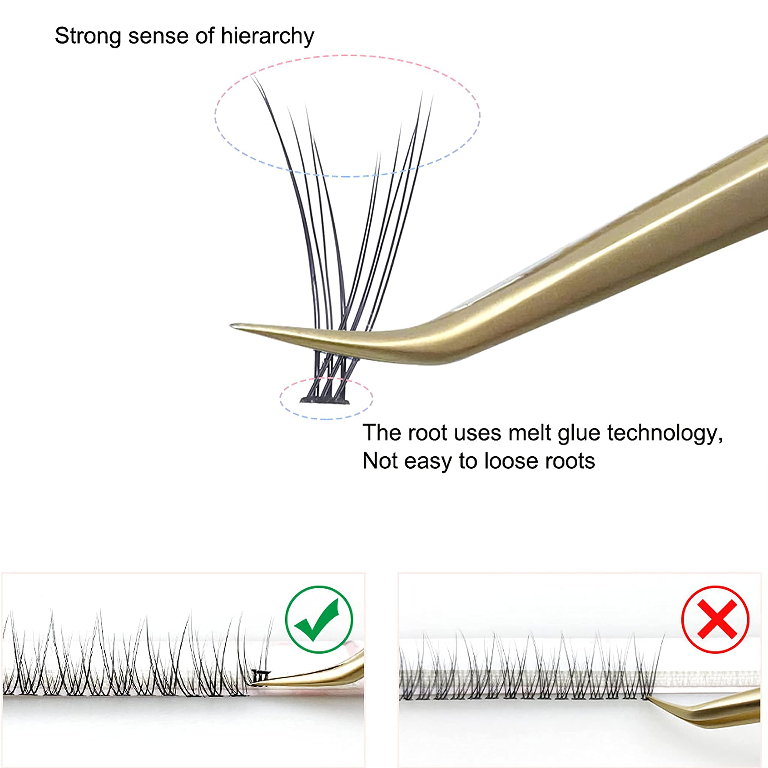 480pcs 8-14mm Cluster Eyelash Extensions - Faux Mink Lashes, C Curl, 12 Roots per Cluster (0.10mm) for Natural Volume & Dramatic Look - Perfect for Weddings, Parties & Daily Wear