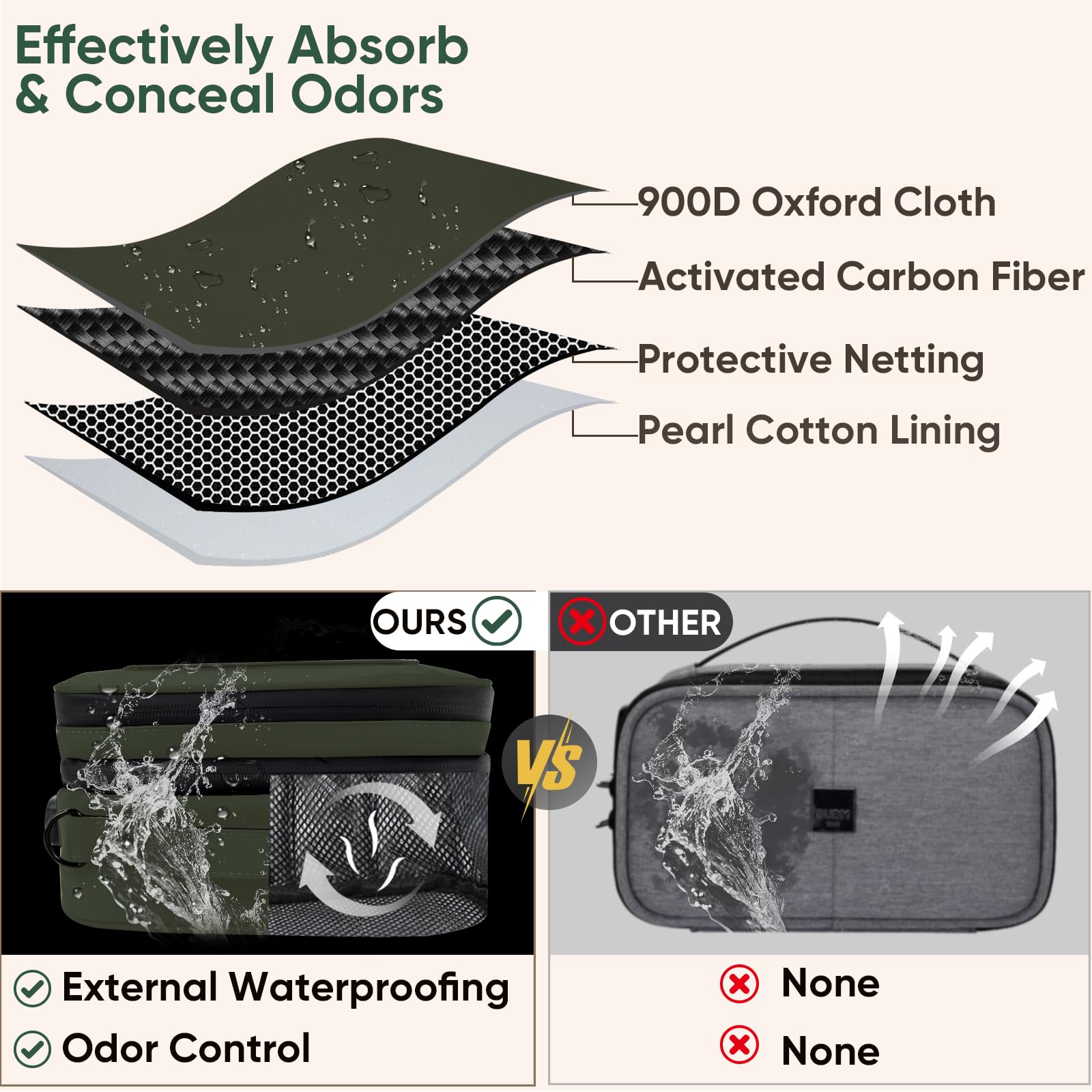 BALEINE Large Smell Proof Bag with Combination Lock - Odor Proof Stash Pouch Organizer for Travel, Gym & Storage (Green) | Waterproof & Airtight Container for Cannabis, Medicine & Valuables