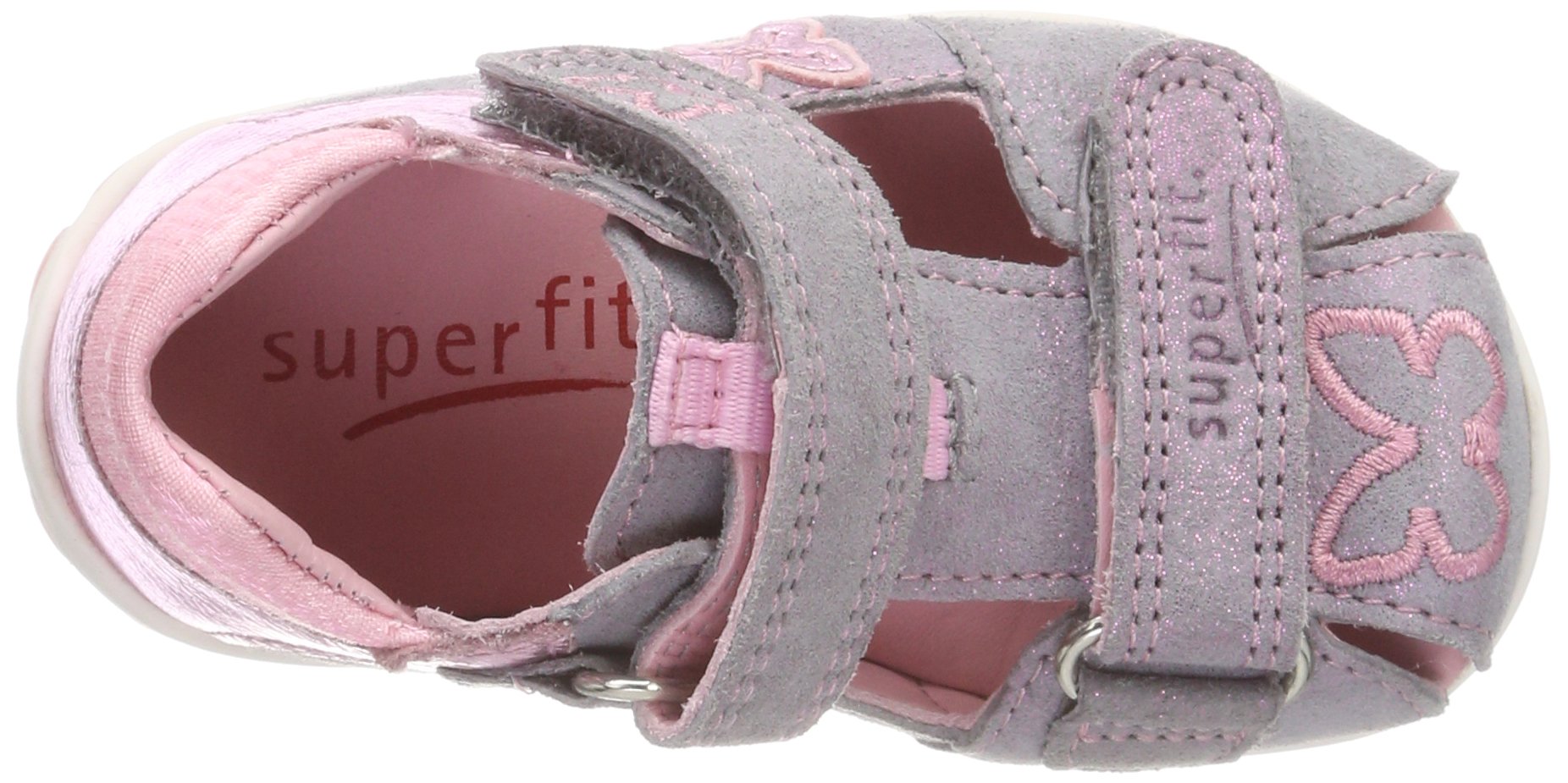 Best Girls' Walking Sandals for Comfort & Support - Lightweight Breathable Summer Shoes for Outdoor Play, Beach & Travel