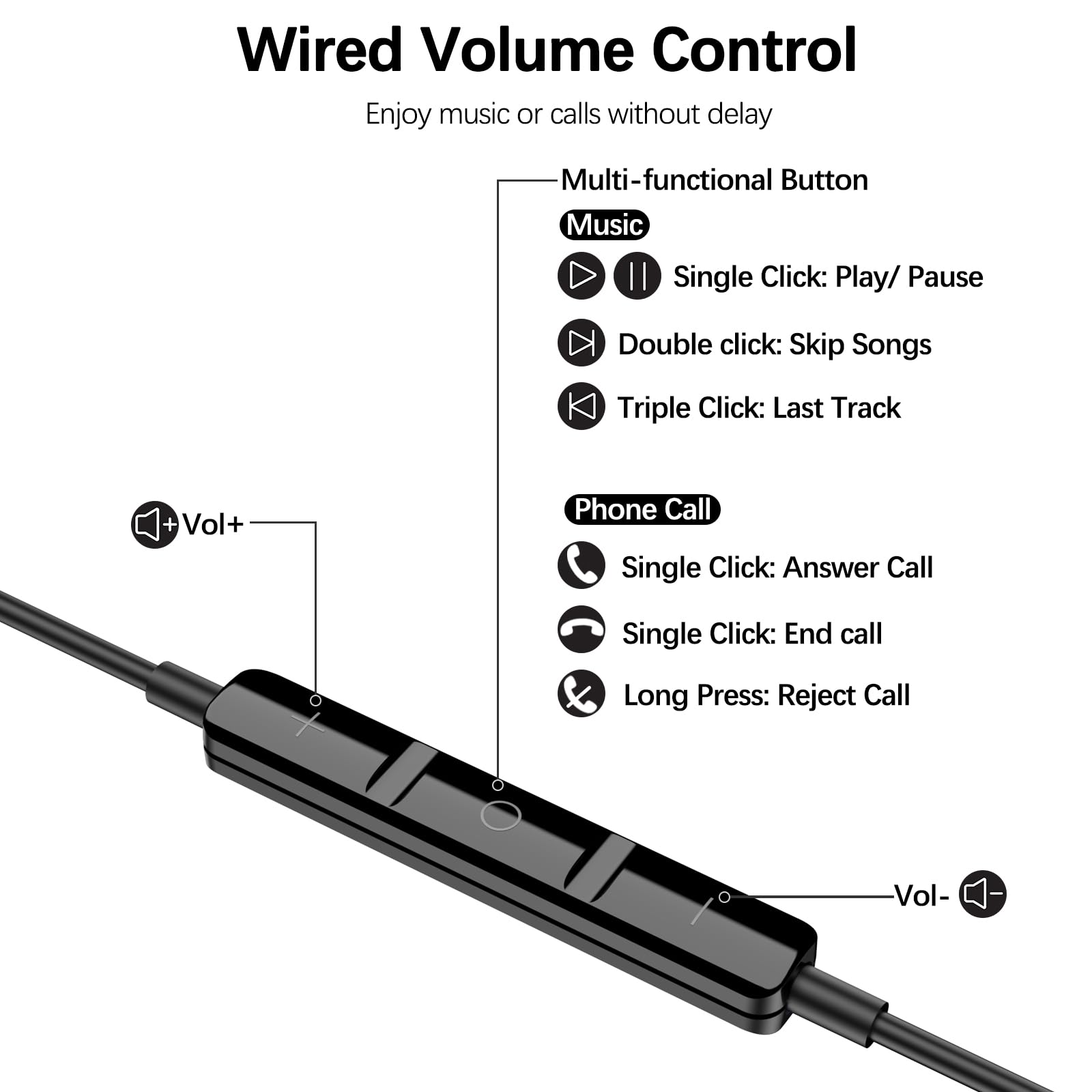 COOYA USB C Wired Earbuds with Noise Isolation & Magnetic In-Ear Design - Compatible with iPhone 16 Plus/15 Pro Max, iPad 10/Air, Pixel 9/8, Samsung S25 Ultra/S24+/A56/S23/A54, OnePlus 13 - Perfect for Commuting, Workouts & Gaming