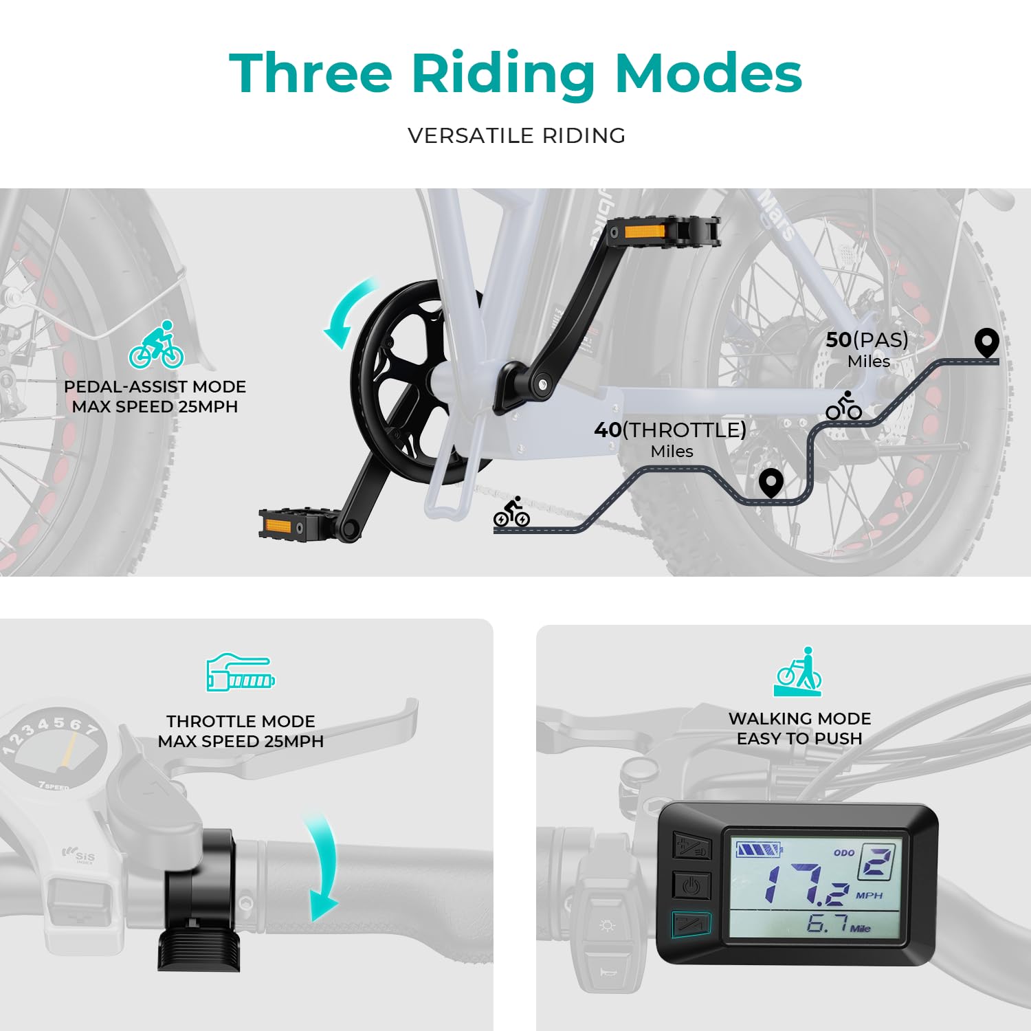 Heybike Mars 1000W Folding Electric Bike - 20