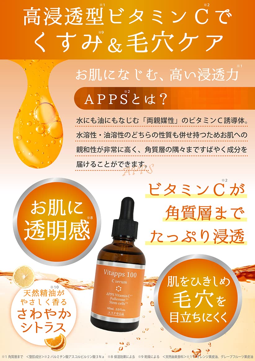 Vitapps 100C Vitamin C Serum 2.4 fl oz (60ml) - Anti-Aging Face Serum with Human Stem Cells, Fullerene, EGF & Coenzyme Q10 for Brightening & Wrinkle Reduction - Perfect for Daily Skincare Routine & Nighttime Repair