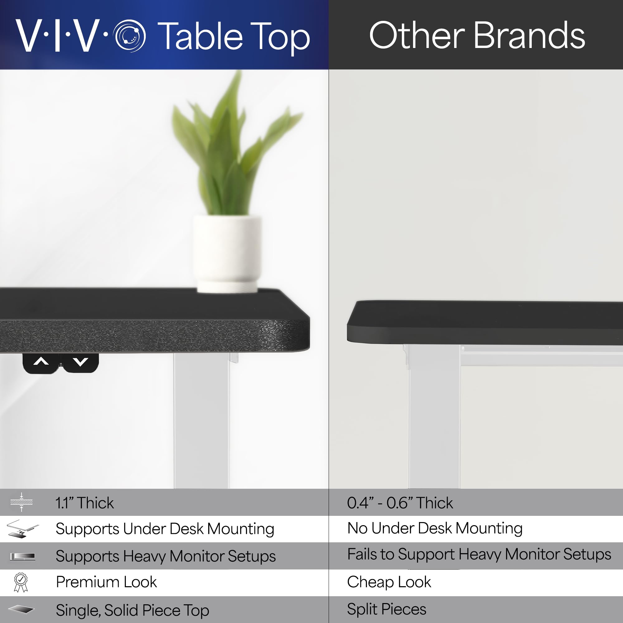 VIVO 60-inch Electric Height Adjustable Standing Desk - 60