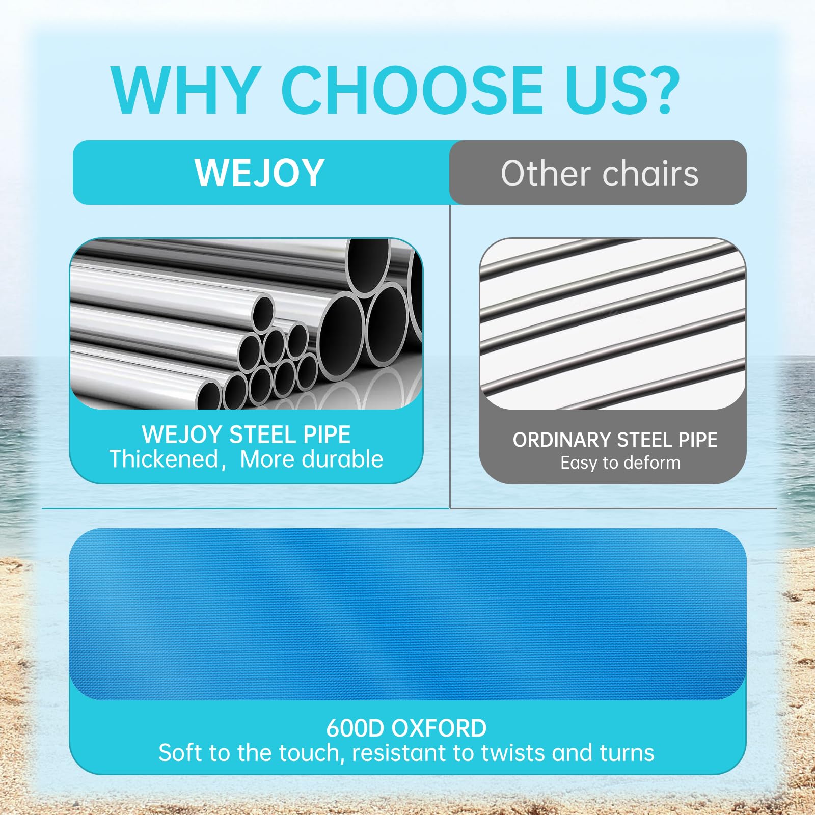 WEJOY Lightweight Folding Beach Chair for Adults - Portable High Back Camping Chair with Shoulder Strap & Hard Armrests - 300lbs Capacity - Perfect for Beach, Poolside, Camping, Picnics, Concerts & Outdoor Relaxation (Blue)