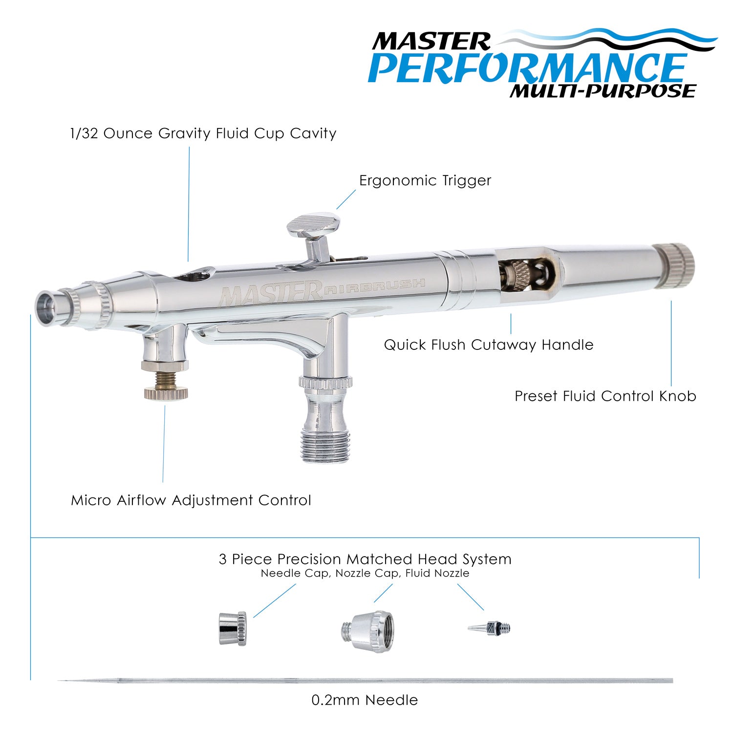 Master Performance G41 Dual Action Airbrush Kit - 0.2mm Precision Nozzle & 1/32oz Gravity Feed Cup - Ideal for Model Painting, Nail Art & Cake Decorating - Professional Air Control for Artists & Hobbyists