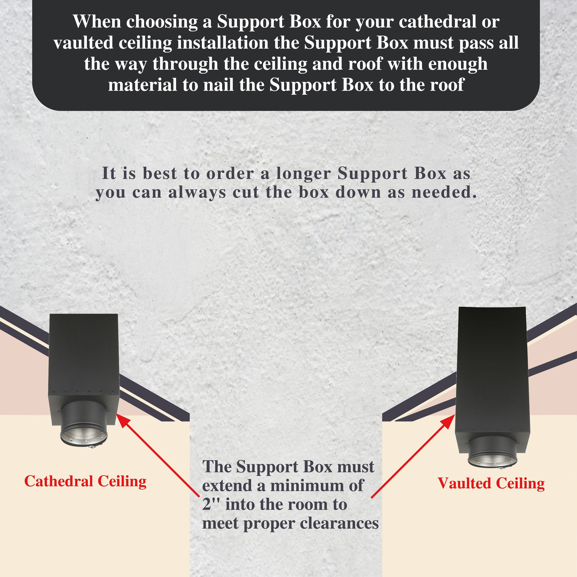 8-Inch Inner Diameter Cathedral Ceiling Support Kit for Chimney Pipe - Perfect for Wood Stove & Fireplace Installation in Homes & Cabins