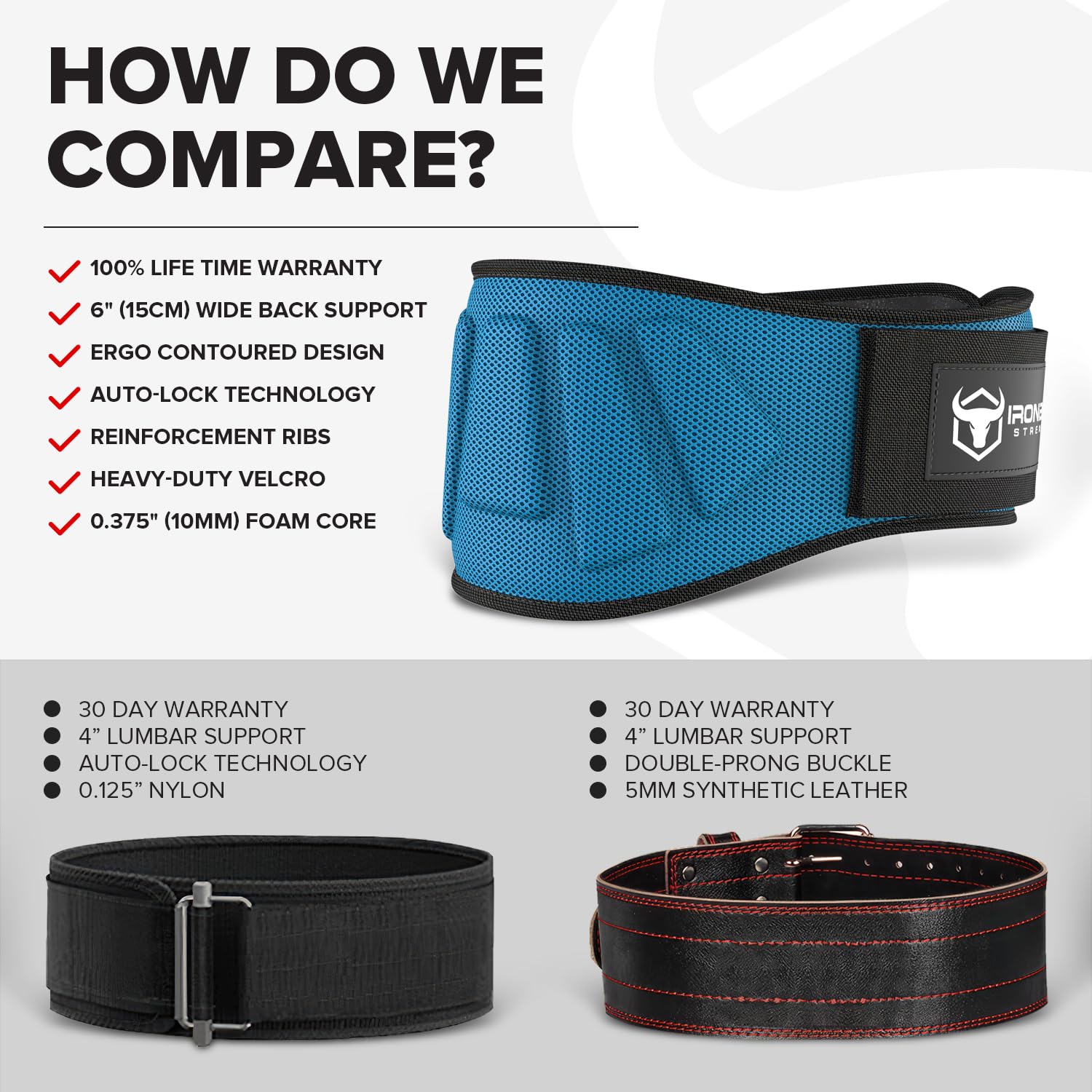 Best Weightlifting Belt for Men & Women - 6 Inch Auto-Lock Back Support for Gym, Powerlifting & CrossFit | Perfect for Deadlifts, Squats & Strength Training