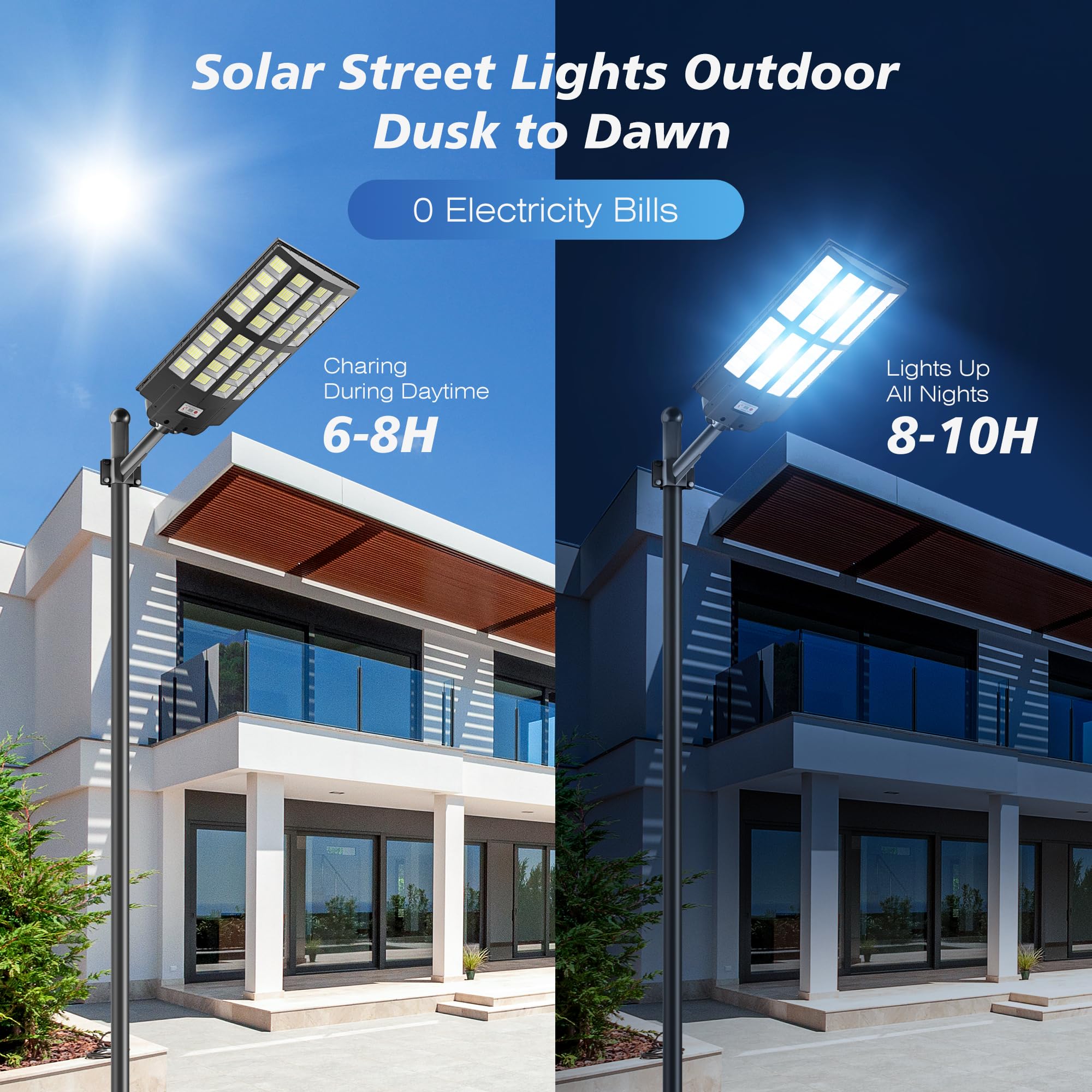 7000W Solar Street Lights Outdoor - Wide Angle Solar Lights for Commercial Parking Lots, Dusk to Dawn Motion Sensor with Remote Control, 7000K LED Street Light IP66 Waterproof - Perfect for Driveways, Pathways, and Security Lighting
