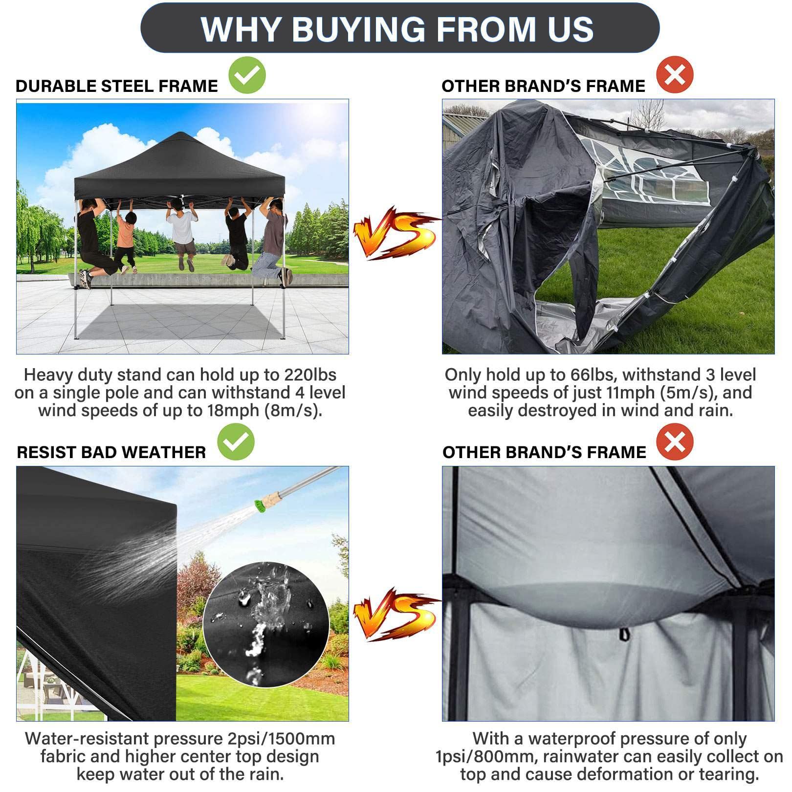 COBIZI 10x10 Pop Up Canopy Tent with 4 Sidewalls - Heavy Duty Waterproof Commercial Canopy for Outdoor Parties, Events, Camping & Backyard - Includes Wheeled Carry Bag (10x10ft, Black) | Perfect for Picnics, Farmers Markets, Beach Outings & Tailgating