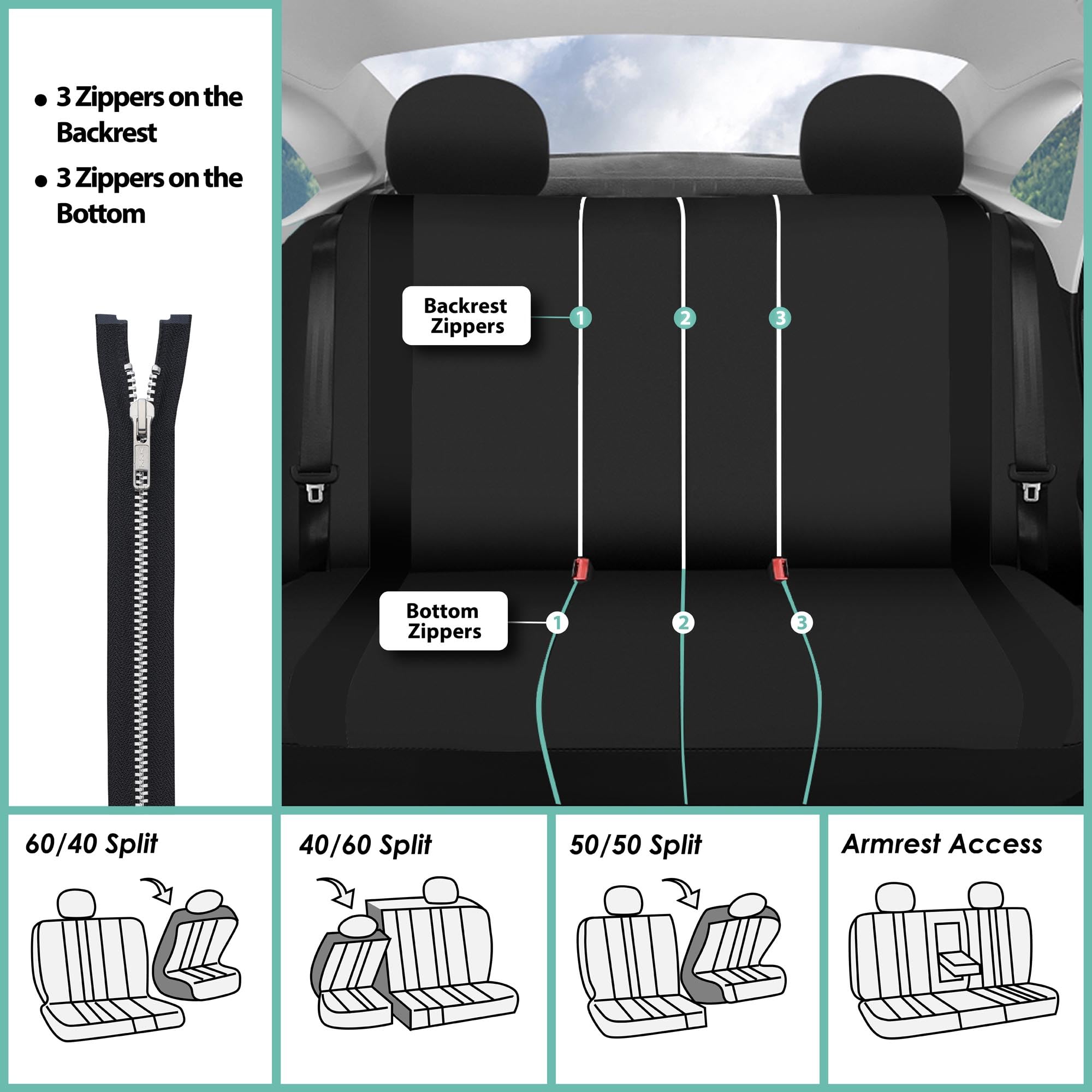 FH Group Universal Fit Car Seat Covers - Full Set Black Automotive Seat Protectors with Airbag Compatibility | Split Rear Design for Cars, Trucks & SUVs | Premium Interior Accessories for Comfort & Style | Perfect for Daily Commutes, Road Trips & Family Travel