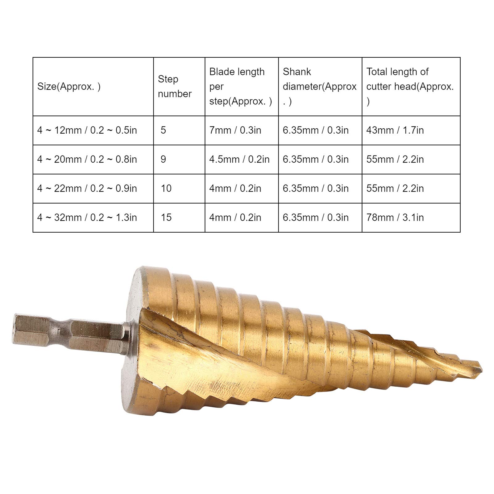 X-Shaped Step Drill Bit Set - High Speed Steel Multi-Purpose Drill Bits for Metal, Wood, Stainless Steel & Plastic (4mm-12mm) - Perfect for DIY Projects, Home Repairs & Professional Metalworking