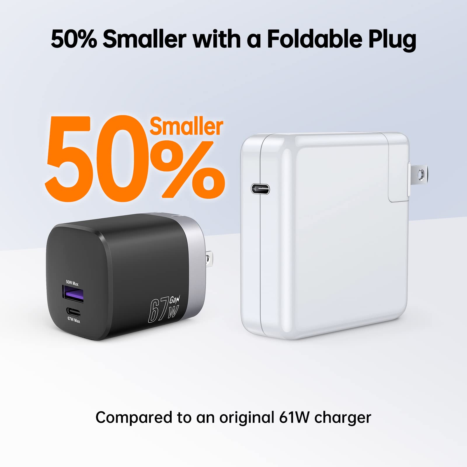NOVOO 67W GaN Fast Charger with 2-Port USB C PD - Compact Wall Charger for MacBook Pro/Air, iPad Pro, Pixel 7, Dell XPS 13, iPhone 14, Galaxy S23 (Black) | Perfect for Travel, Office & Home Use