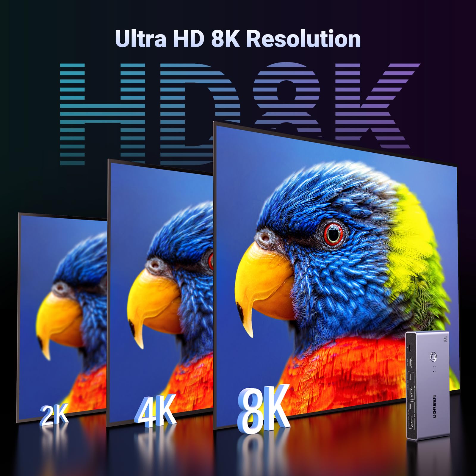 UGREEN 8K HDMI KVM Switch with 4 USB 3.0 Ports (3 USB-A + 1 USB-C) - 2 Computer Sharing for 1 Monitor, Keyboard, Mouse, Hard Drives & Printer - Includes 2 HDMI Cables, 2 USB Cables & Remote Controller - Perfect for Home Office, Gaming Setup & Multi-Device Workspaces