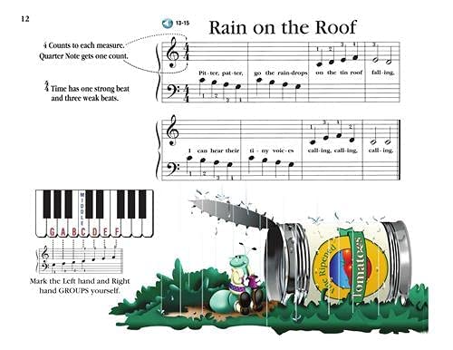 Teaching Little Fingers to Play - Beginner Piano Book with Audio CD | Perfect for Kids Music Lessons & Early Childhood Education