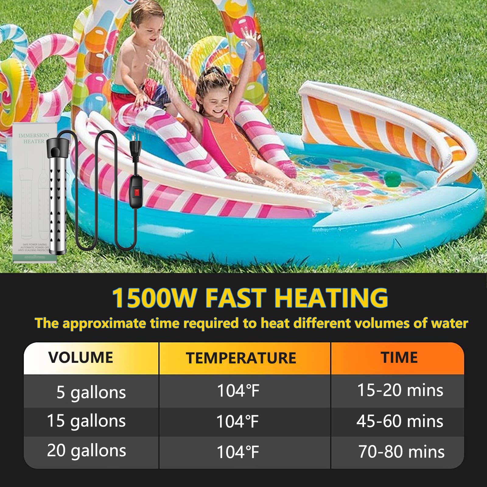 1500W Portable Electric Submersible Water Heater for Inflatable Pools & Bathtubs - Thermostatic Control with On/Off Switch - 304 Stainless Steel Guard - Ideal for Above Ground Swimming Pools, Hot Tubs, and Bucket Heating