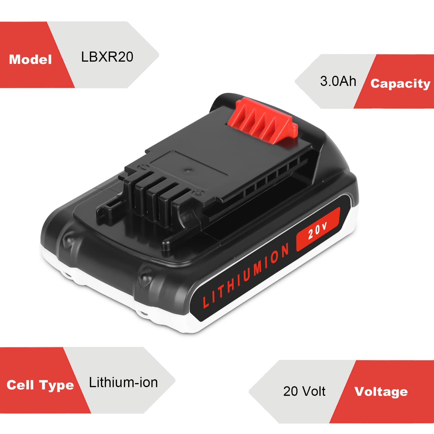 2 Pack 3000mAh Replacement Batteries + 1 Charger for Black & Decker 20V MAX Lithium Power Tools - Compatible with Drills, Saws & Other Cordless Tools