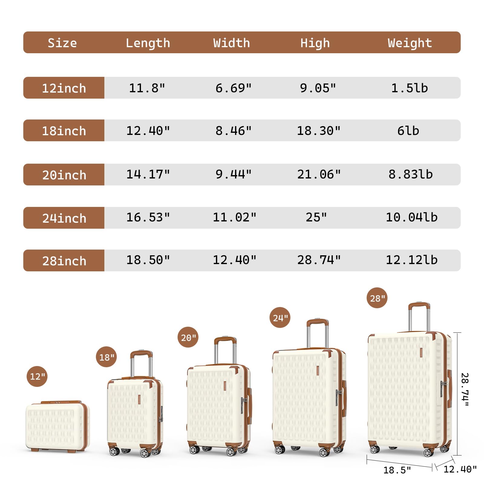 Melalenia 3-Piece Hard Shell Luggage Set with Spinner Wheels & TSA Lock - Lightweight Carry-On Suitcases for Women in Beige Brown - Perfect for Air Travel, Business Trips & Vacation Getaways