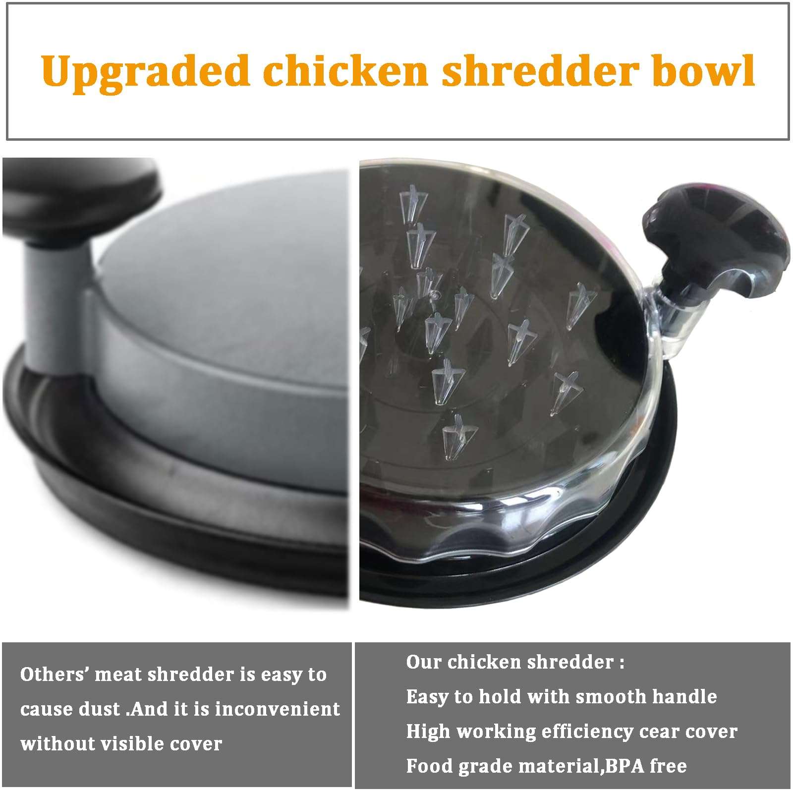 Premium BPA-Free Meat Shredder Machine - Heavy Duty Chicken, Beef & Pork Shredder with Transparent Lid | Perfect for Meal Prep, BBQ, Tacos & Pulled Meat Dishes | Commercial & Home Kitchen Use