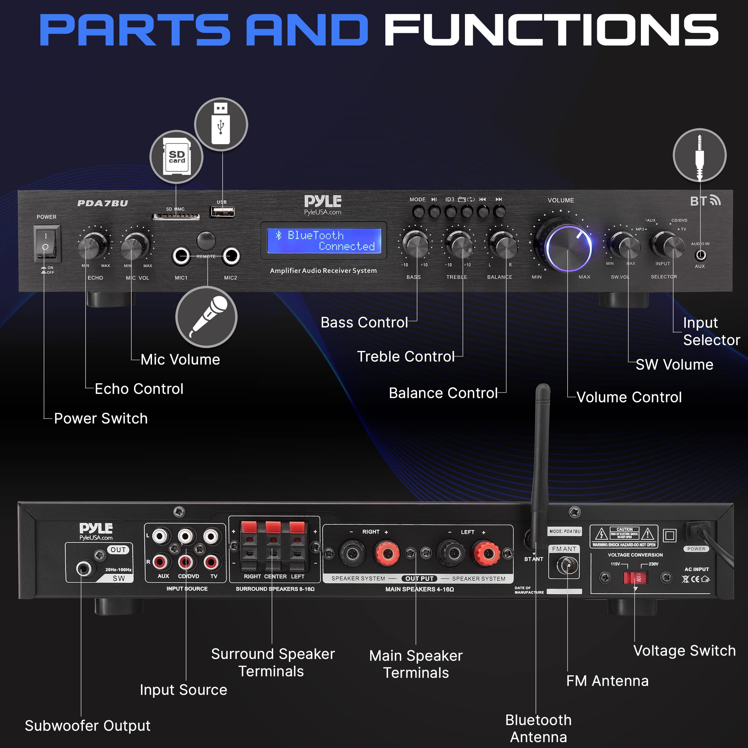 Pyle 5 Channel Rack Mount Bluetooth Amplifier Receiver - 200W Home Theater Amp with Wireless Streaming, MP3/USB/SD/AUX/FM Radio & Digital LCD Display | Perfect for Home Audio Systems, DJ Setups & Professional Studio Use - Model PDA7BU.5
