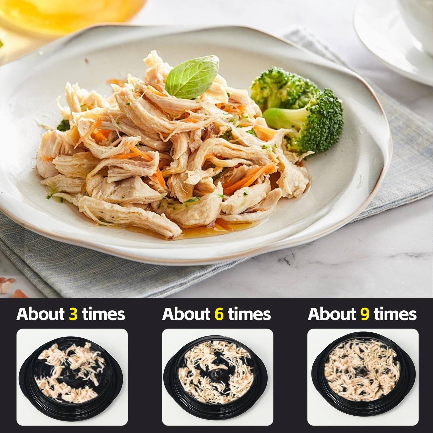 Premium Chicken Shredder Tool - Large BPA-Free Meat Shredder with Brush & Fork, Anti-Slip Ergonomic Handle for Pulled Chicken, BBQ, Tacos, Salads - Includes Separate Plate (10x10x2 Inches, Black)