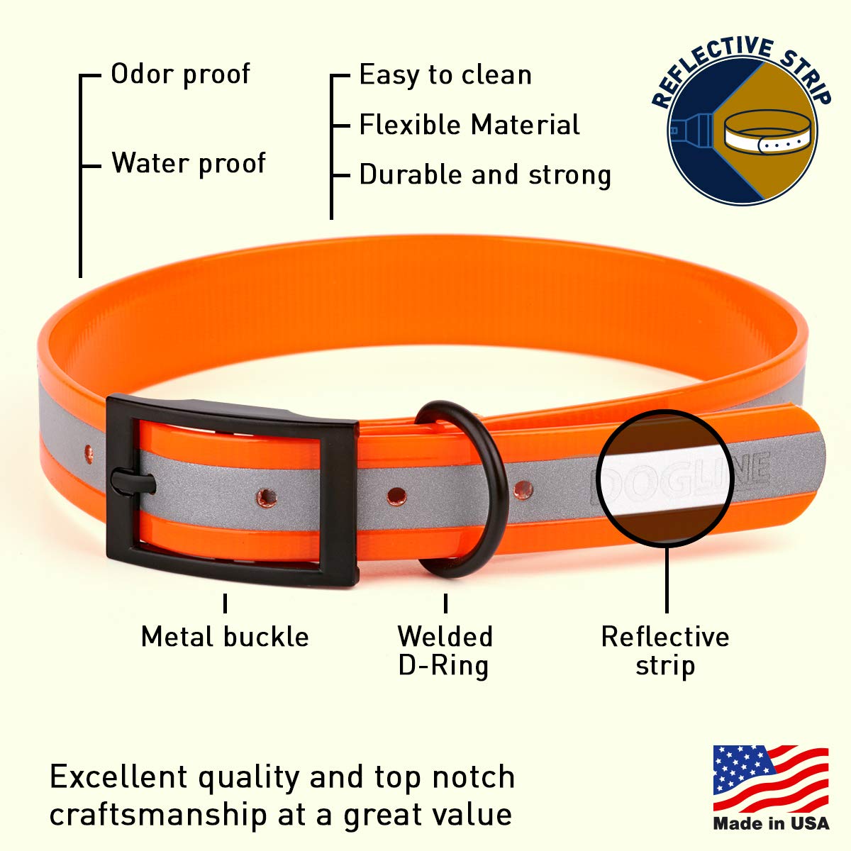 Premium Reflective Waterproof Dog Collar - Biothane Coated Nylon Webbing with Black Hardware - Odor-Proof & Easy Clean - Small/Medium/Large Sizes (1