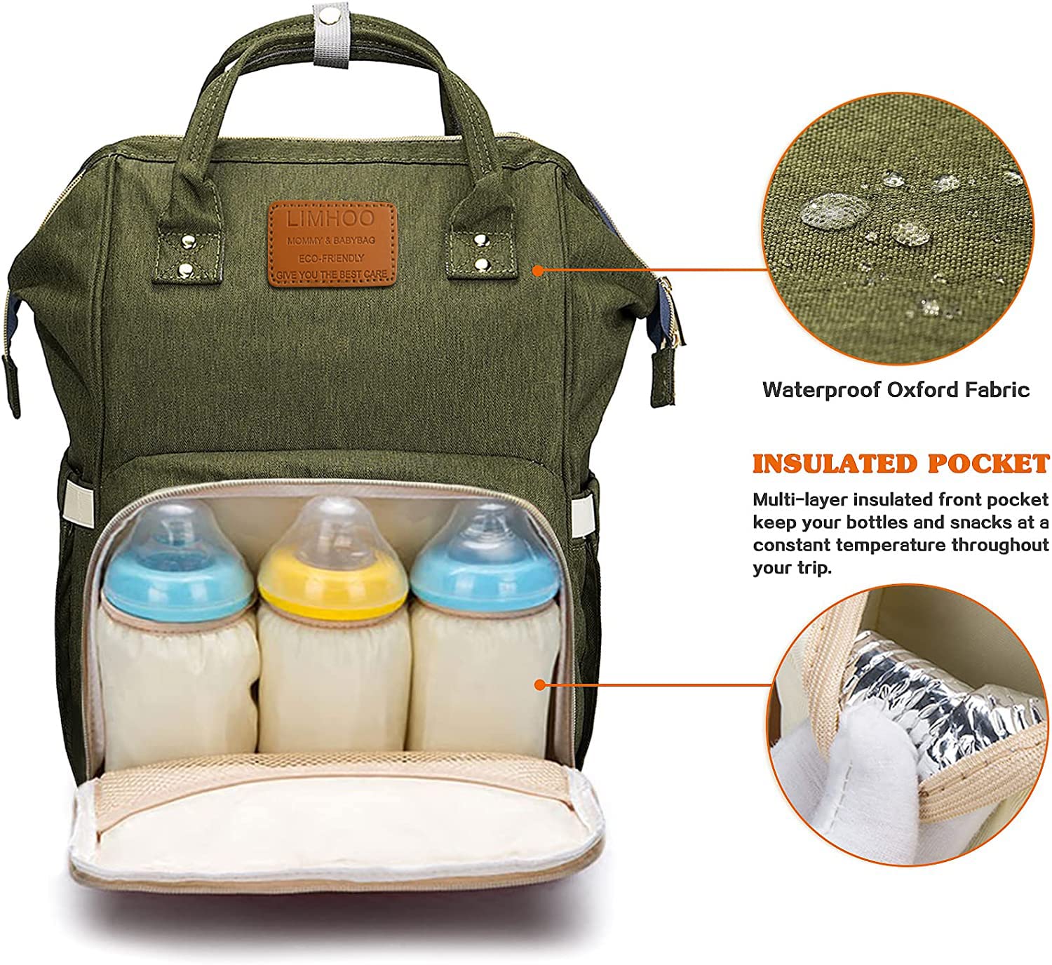 **Limhoo Waterproof Camo Diaper Backpack for Men & Dads – Large Canvas Baby Care Bag for Travel, Outings & Daily Use**