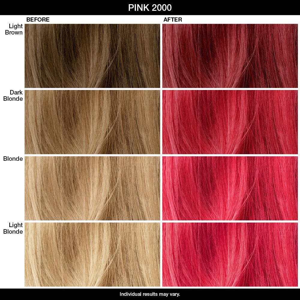 Pink Color Depositing Hair Mask - 2000ml | Semi-Permanent Hair Color Treatment for Vibrant Tones | Perfect for DIY Salon-Quality Hair Care at Home