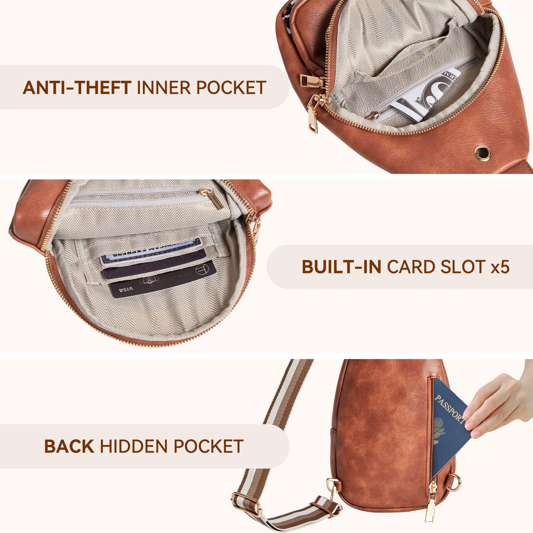 Stylish Women's Crossbody Sling Bag - Adjustable Fanny Pack for Travel, Gym, Hiking & Everyday Use