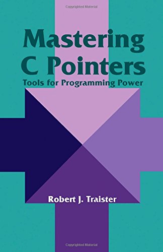 Mastering C Pointers: Essential Tools for Powerful Programming | Learn Memory Management & Efficient Coding for Software Development