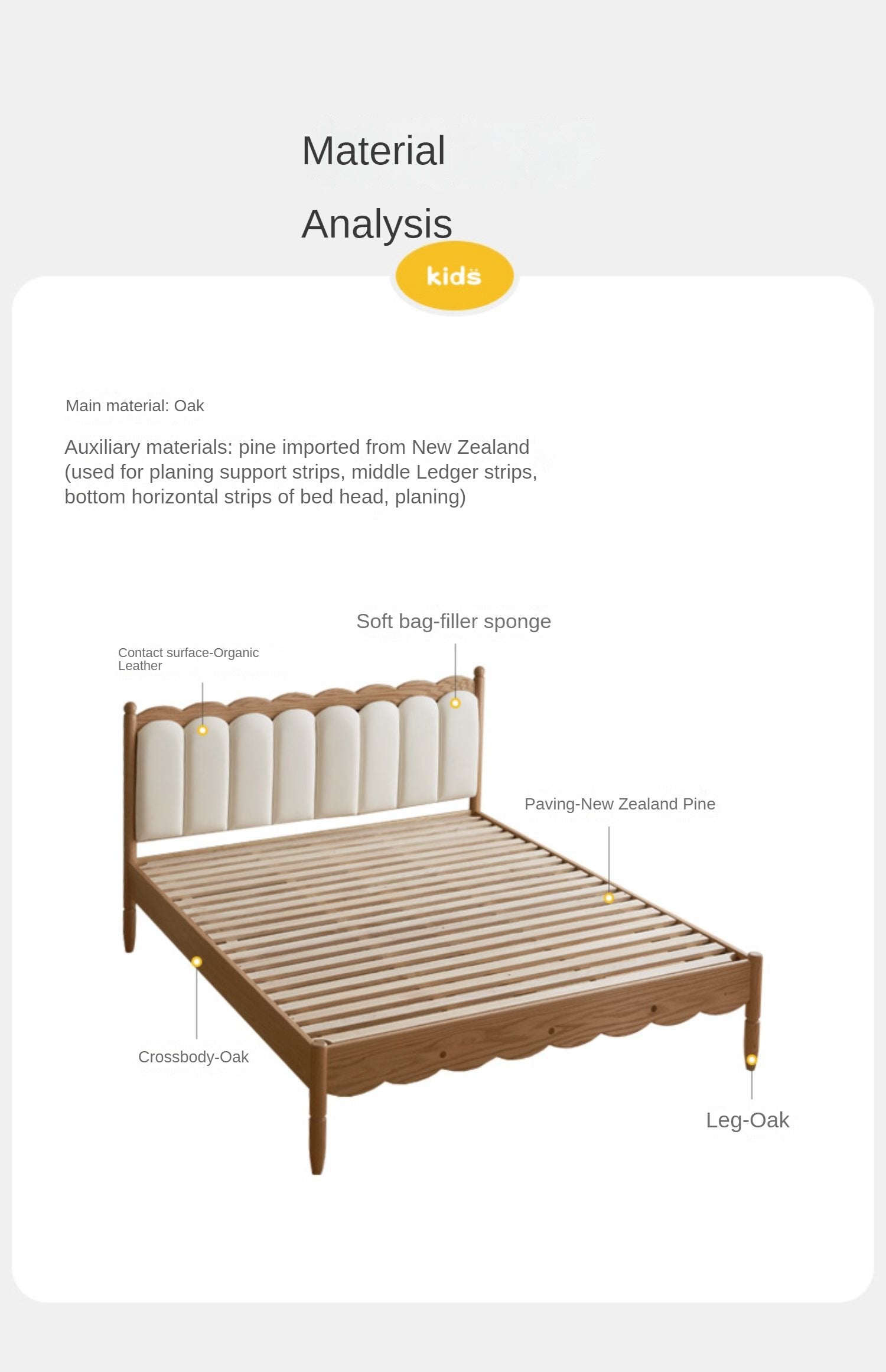 Premium Oak Solid Wood Kids Upholstered Bed with Soft Headboard - Milky White | Safe & Comfortable Toddler Bedroom Furniture for Boys & Girls | Perfect for Bedrooms, Daycare & Guest Rooms