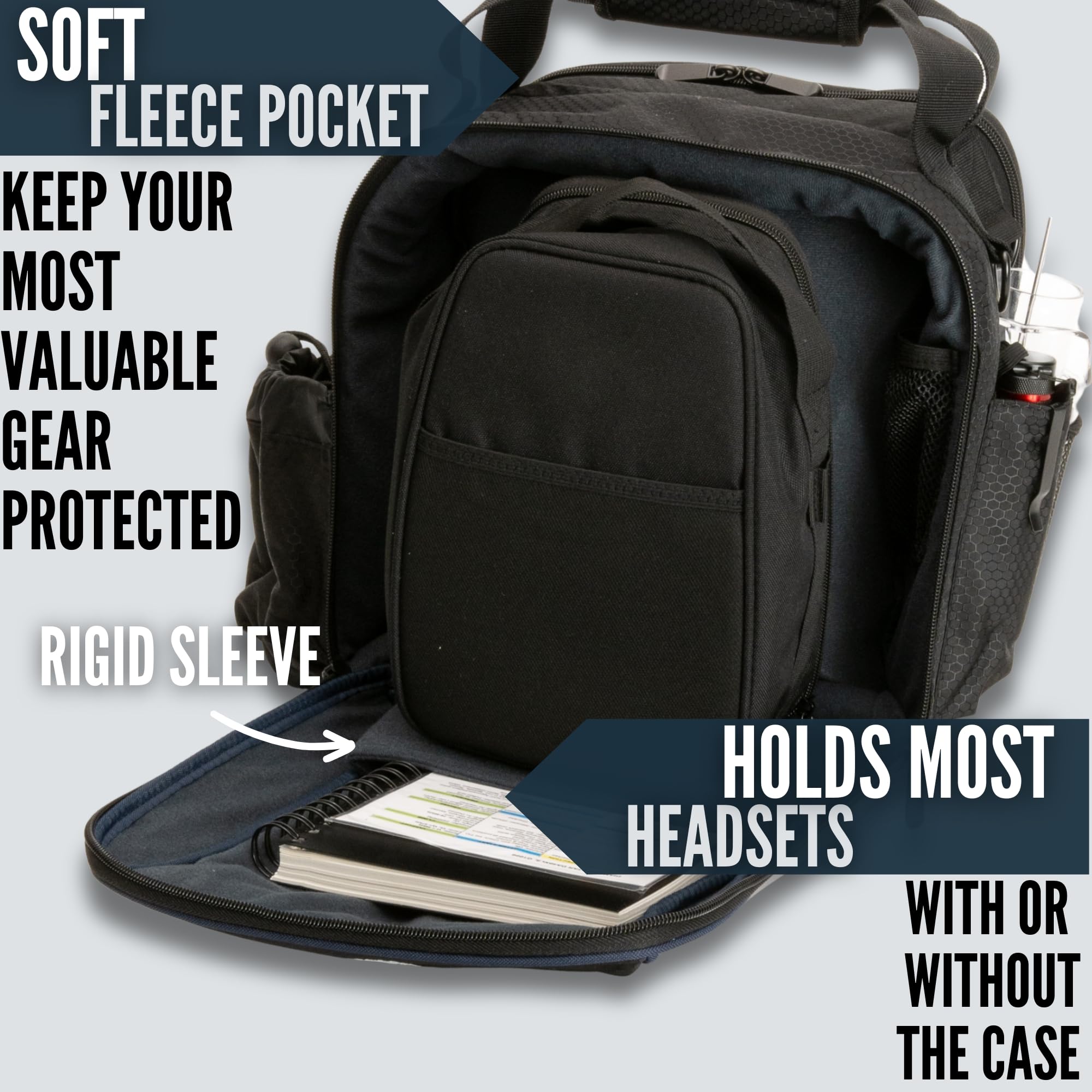 **Pilot Bag - Durable Aviation Flight Bag for Pilots - Fits iPad, Kneeboard & Headset - Perfect for Travel, Training & Cockpit Organization**