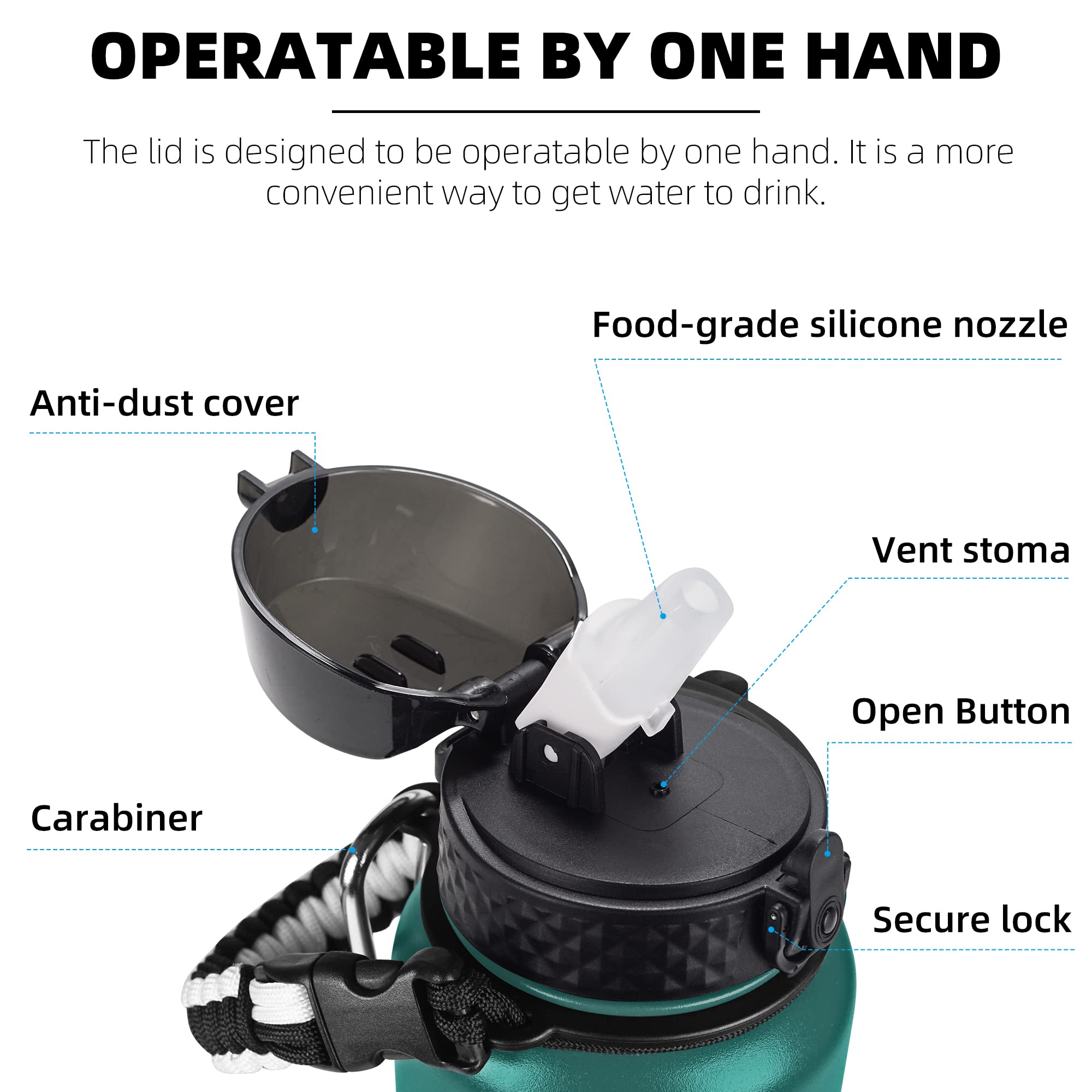 Fanhaw 40 Oz Stainless Steel Insulated Water Bottle with Straw - Leakproof & BPA Free - Keeps Drinks Cold 24Hrs/Hot 12Hrs - Perfect for Gym, Hiking, School & Outdoor Activities (Green Blue)