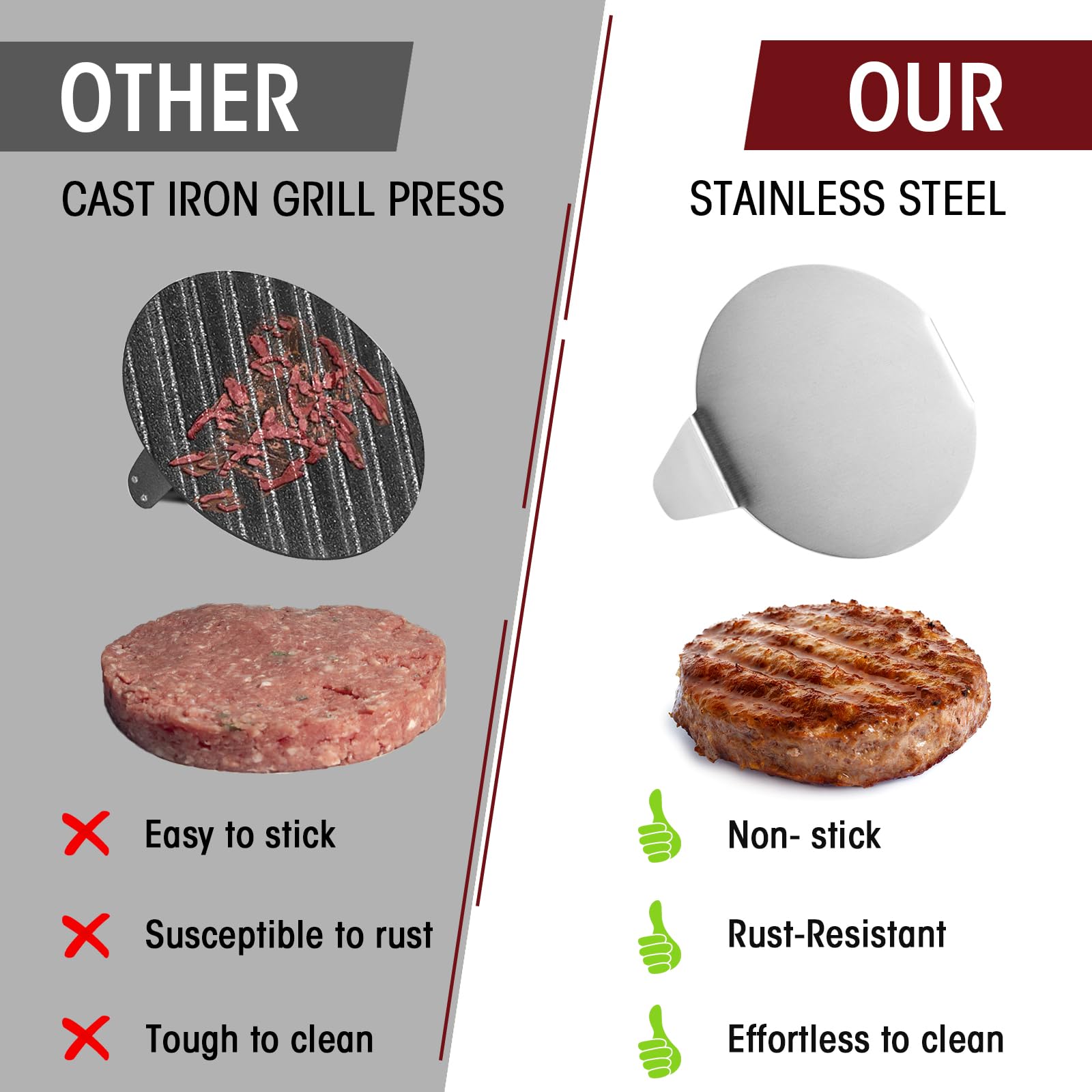 Stainless Steel Burger Press - 5.5 Inch Round Non-Stick Hamburger Patty Maker for Grilling, BBQ & Kitchen - Perfect for Burgers, Bacon & Meat Patties on Griddle or Grill