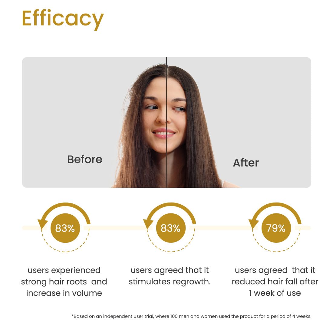 Earth Rhythm Milk Shampoo Bar - Sulfate & Paraben Free, Plastic-Free 80g Natural Hair Cleanser | Gentle Daily Use for All Hair Types | Eco-Friendly Cardboard Packaging | Perfect for Travel, Gym & Zero-Waste Lifestyle
