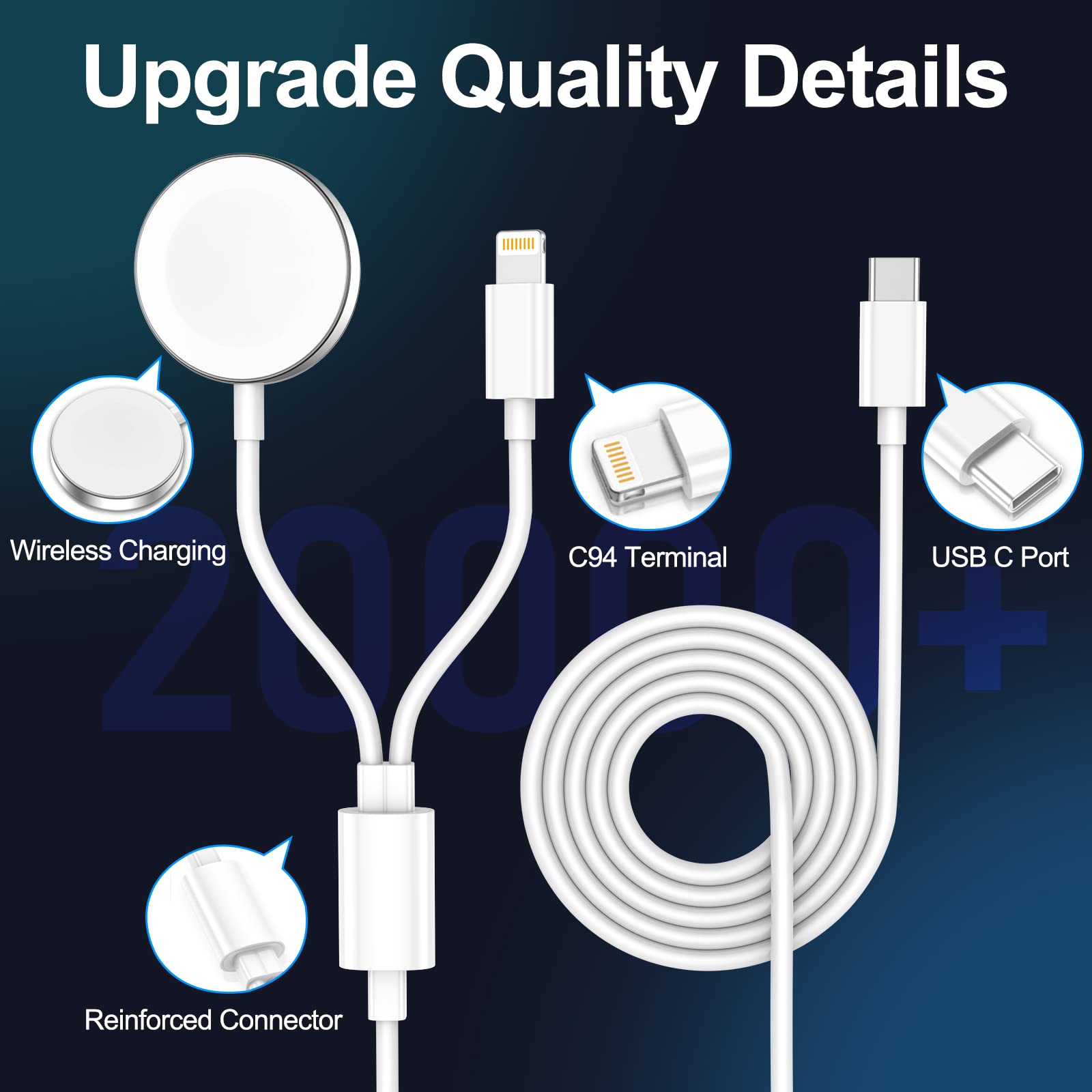 Apple Watch Charger 2 in 1 USB C Fast Charging Cable [MFi Certified] 6FT Magnetic Charger for Apple Watch Series 1-8 & iPhone 11-14 - Perfect for Travel, Home and Office Use