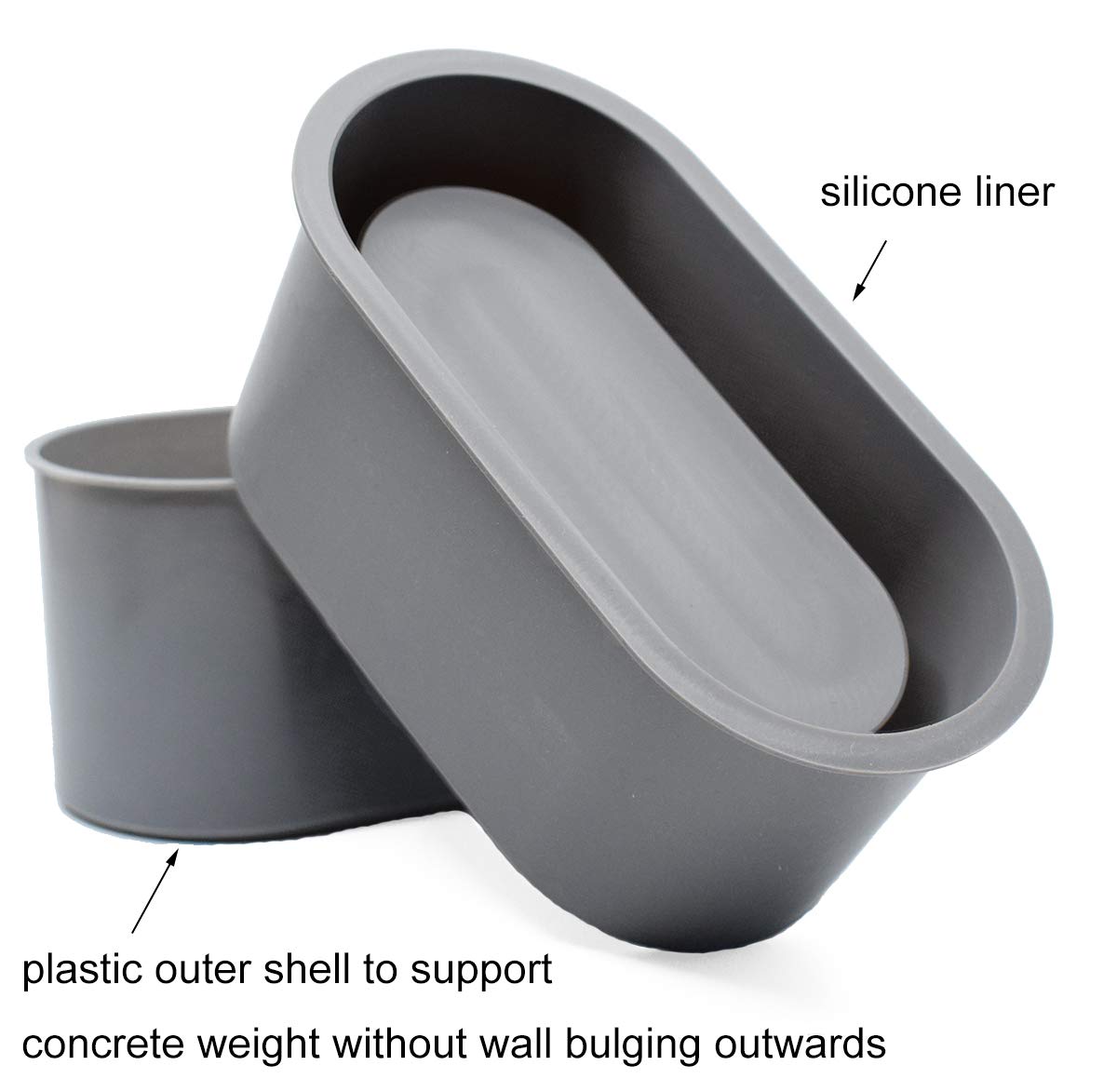 Premium Silicone Planter Mold for DIY Cement Flower Pots - Oval Concrete Mold for Candle Holders & Vessels - Perfect for Home Decor, Garden Projects, and Handmade Gifts