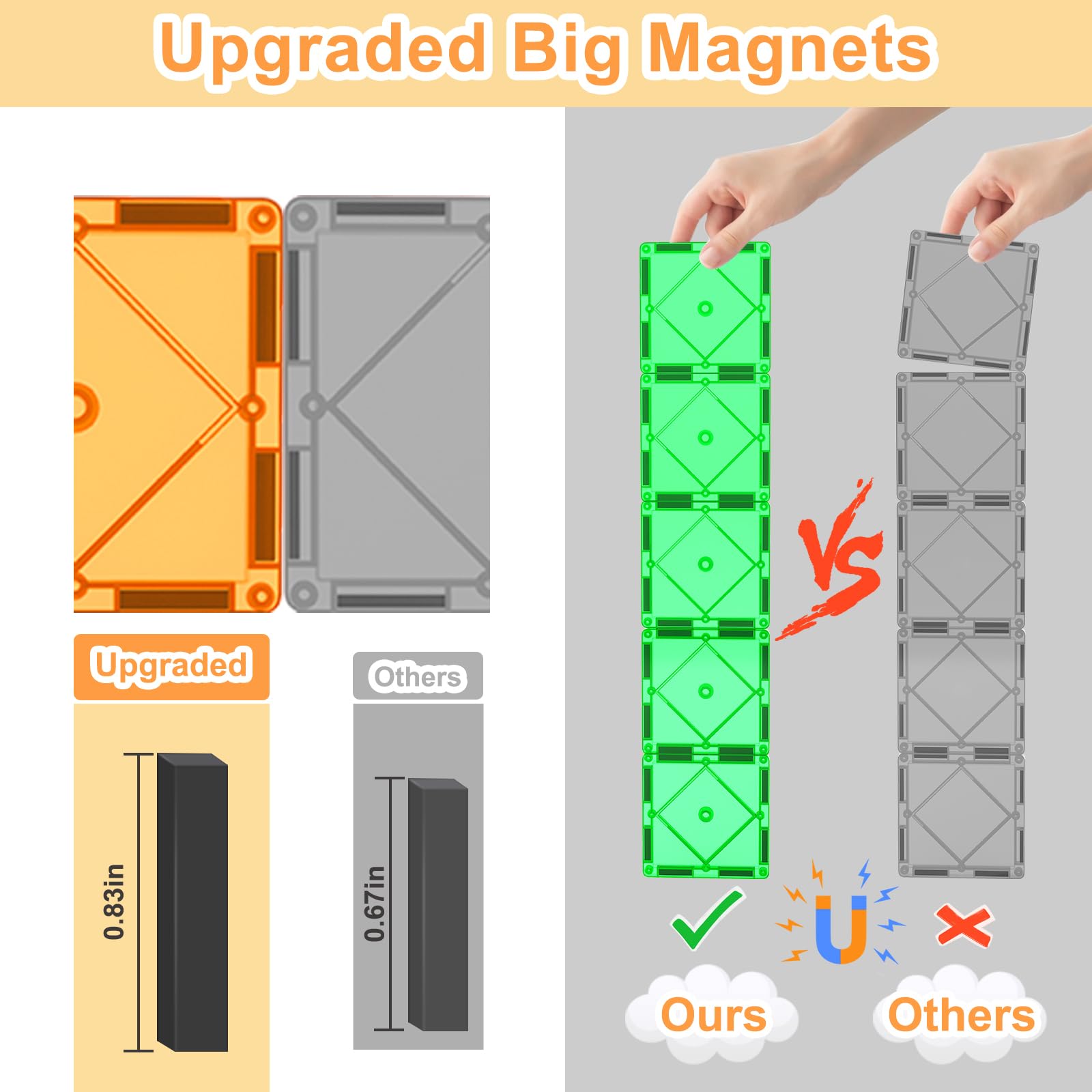 52PCS Magnetic Tiles Building Blocks - STEM Educational Toys for Kids Ages 3+ | Montessori Sensory Learning Toys for Toddlers Boys & Girls | Perfect for Classroom, Birthday Gifts & Creative Play at Home