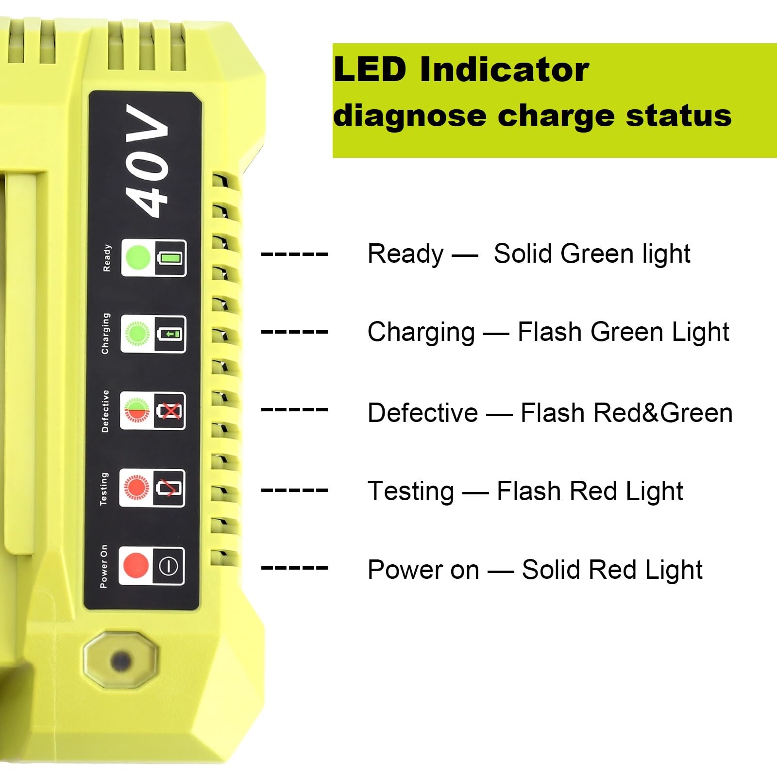 Ryobi 40V Battery Charger Replacement - Fast OP401 Charger Compatible with Ryobi 40V Lithium Batteries OP4040/OP4050/OP4050A/OP40601/OP4026/OP4015/OP4030 - Perfect for Lawn Mowers, Leaf Blowers & Power Tools